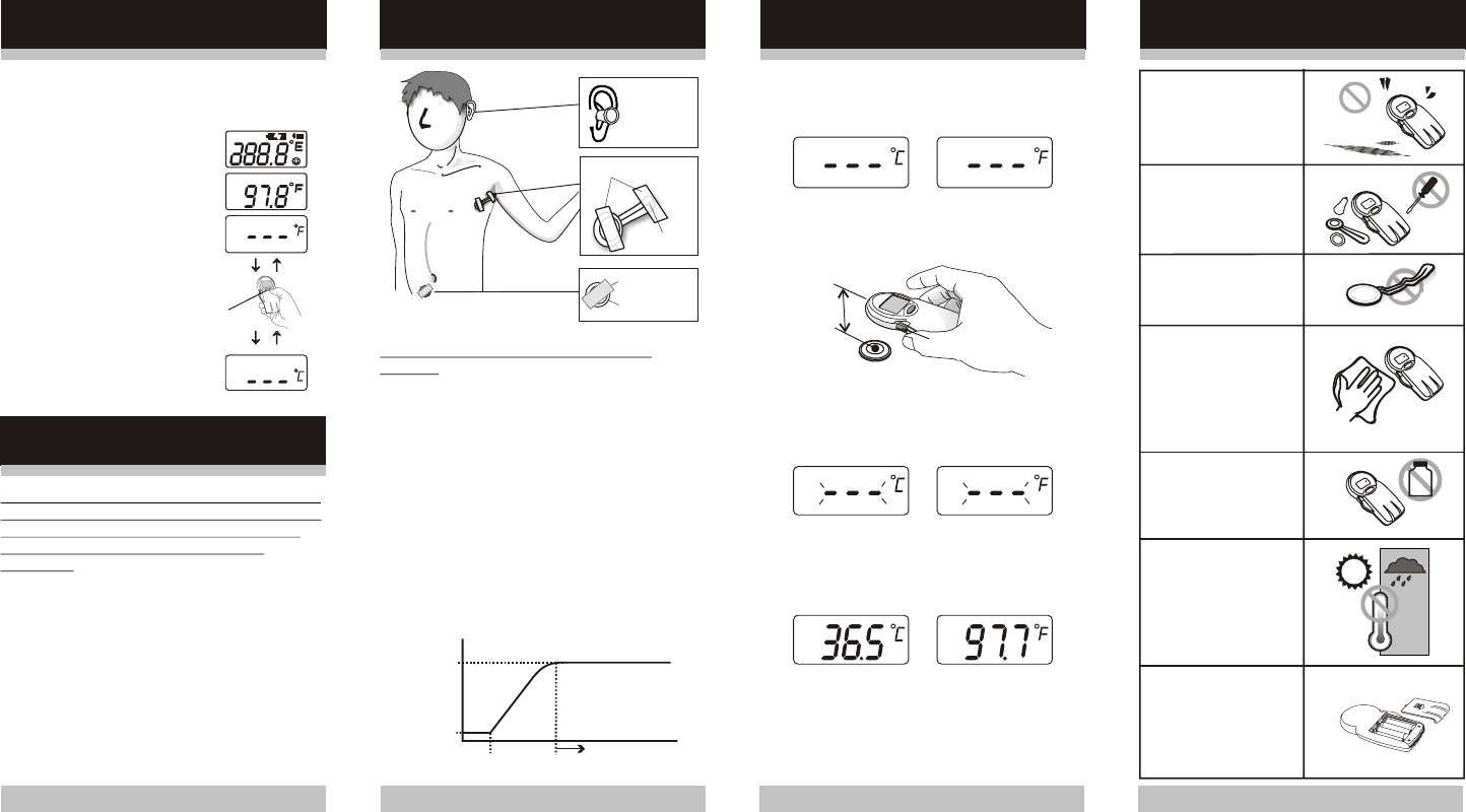 K jump Health TEMPONITOR Clinic Patch Thermometer ( Temponitor ) User