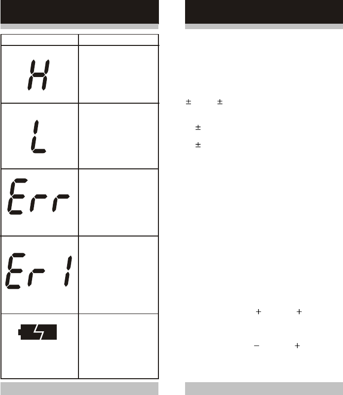 K jump Health TEMPONITOR Clinic Patch Thermometer ( Temponitor ) User