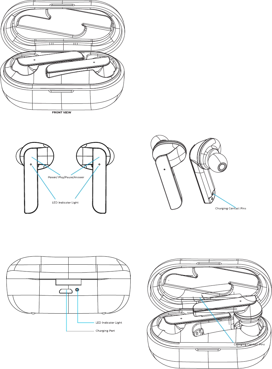 SHENGLAI TECHNOLOGY MI E007T True Wireless Earbuds User Manual TWS 8