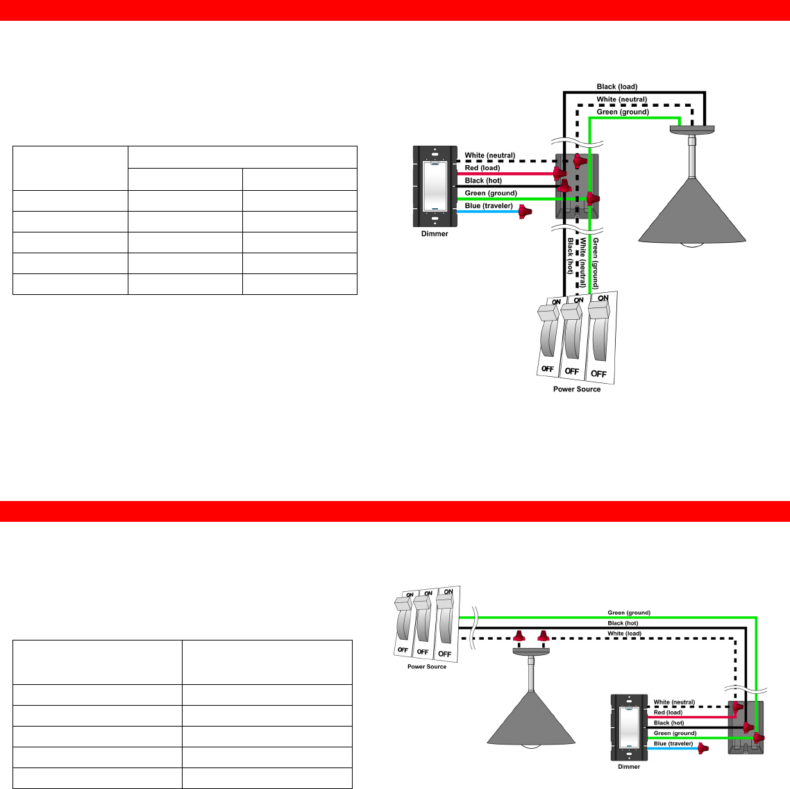 Control4 Ldz1011 Ldz 101 X Controllable, Control 4 Lighting Wiring Diagram