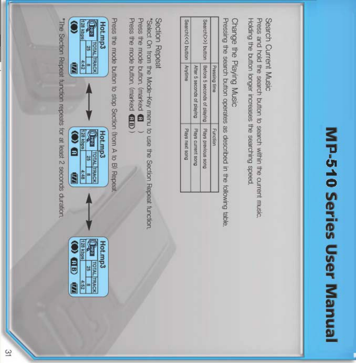 Cenix MP510F DIGITAL AUDIO PLAYER User Manual