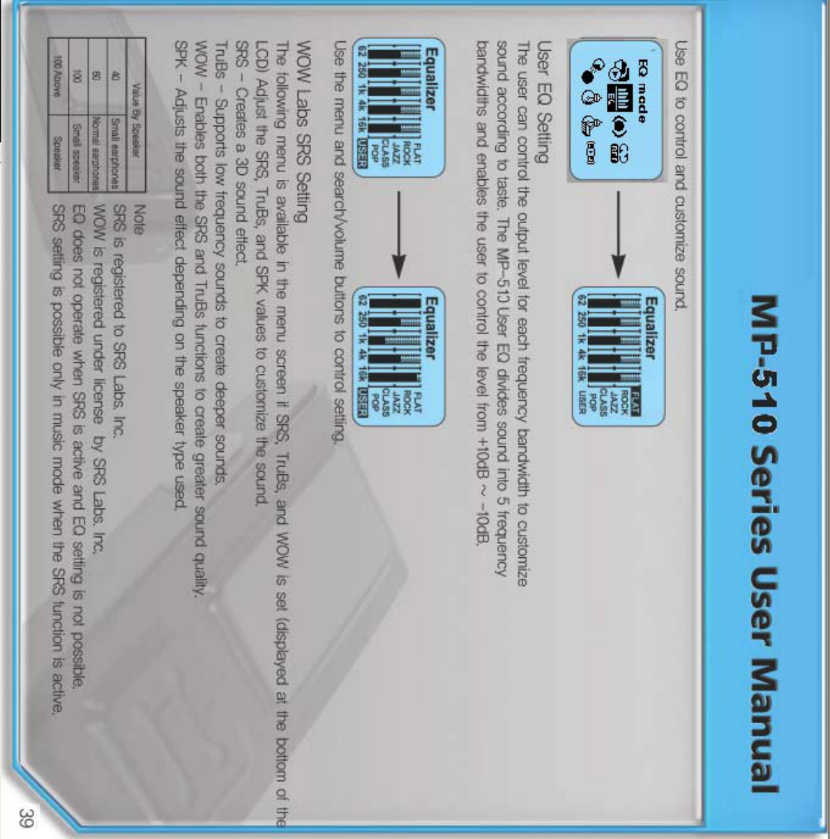 Cenix MP510F DIGITAL AUDIO PLAYER User Manual