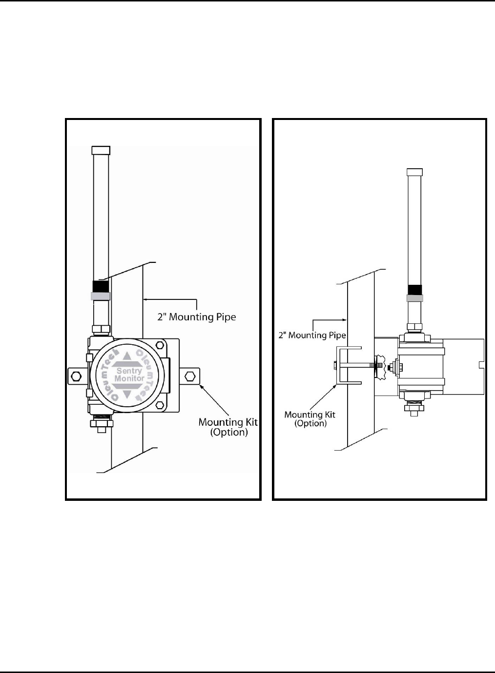 Sentry Alarm Wiring Diagram For - Complete Wiring Schemas