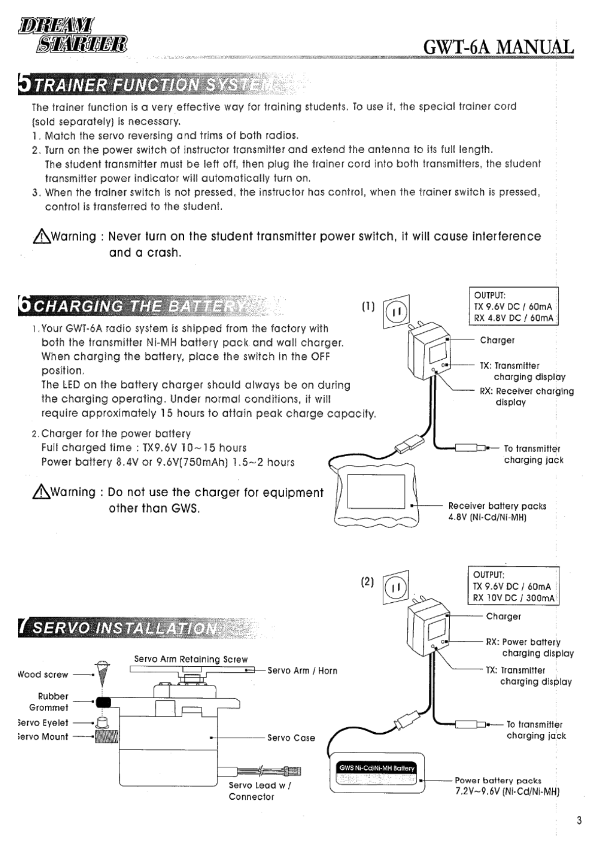 Grand Wing Servo Tech GWT-6A-75 Radio-control transmitter User Manual 14