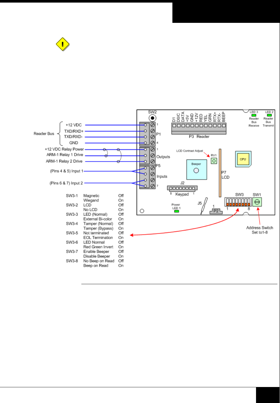 Hid Card Reader Wiring Diagram