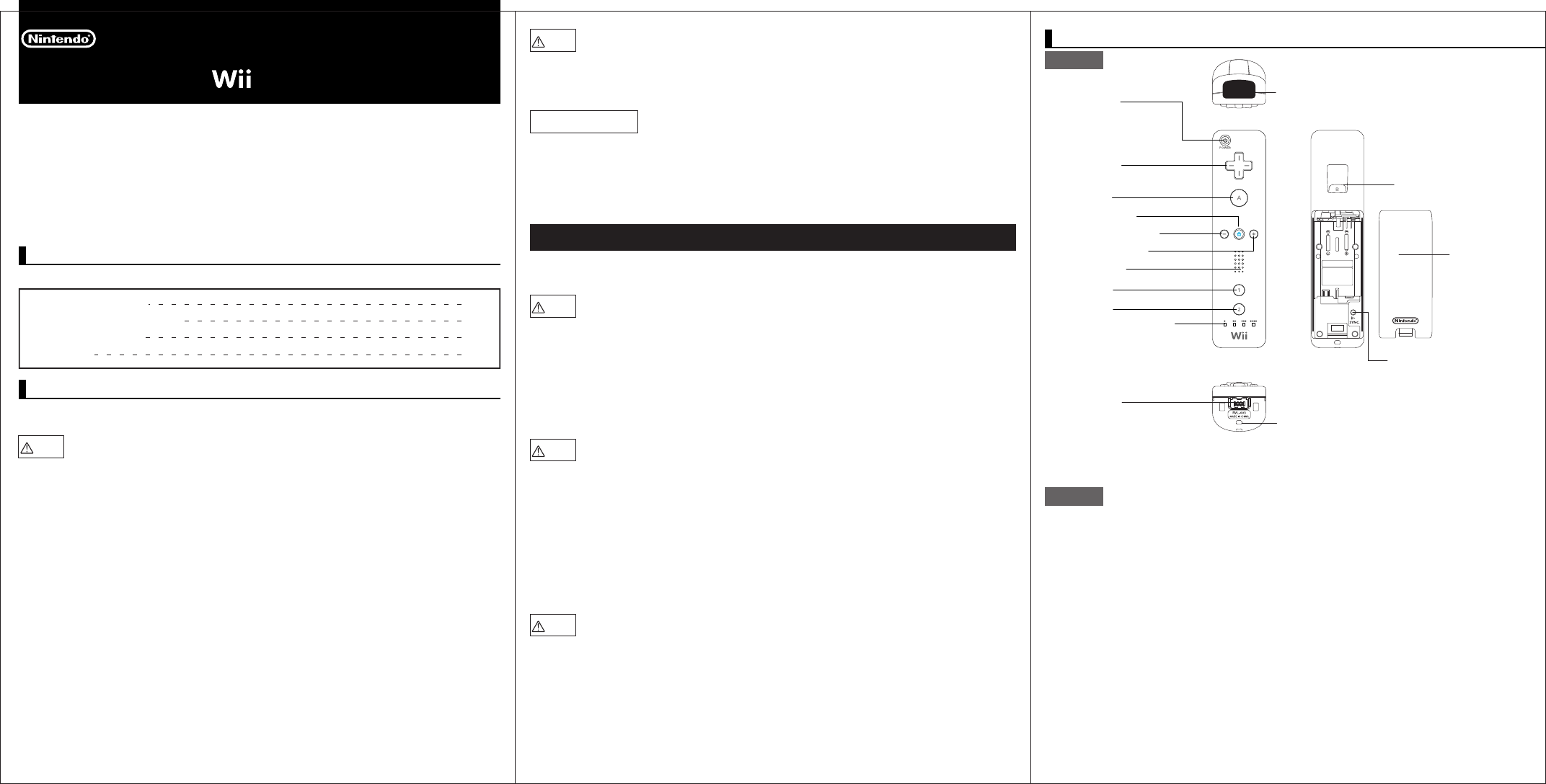 Foxconn Technology WCF7 Wii Remote User Manual