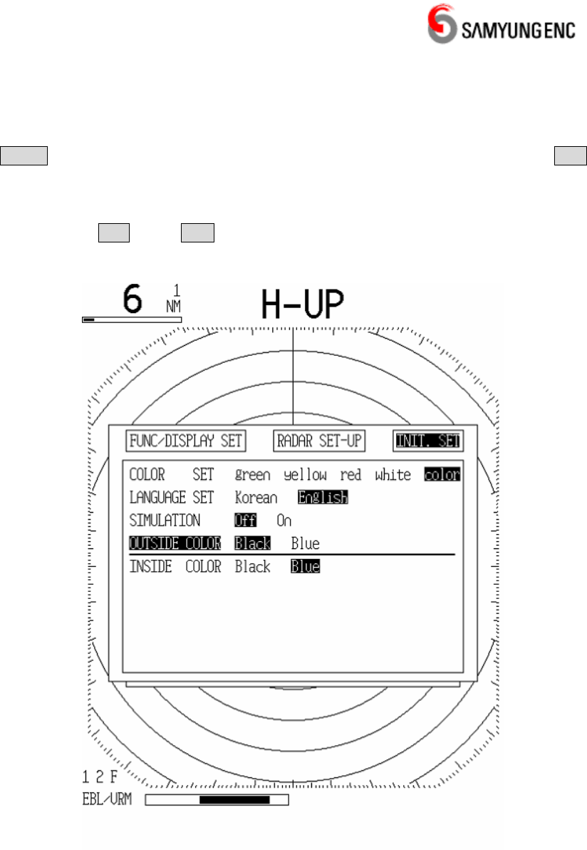 Samyung Enc Co Rsu 3600 Marine Radar Device User Manual 1