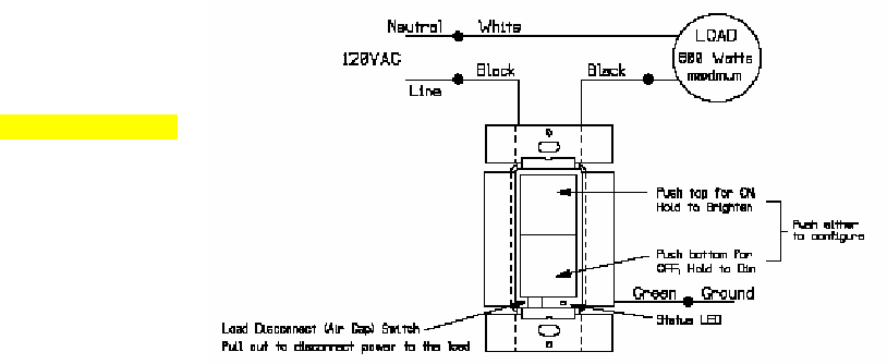 Sheenway Asia 45606 7 2 3 Wire Dimmer Switch User Manual Manual