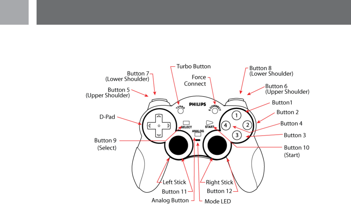 how to connect gge909 recoil pad controller to steam