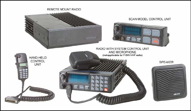 5 MACOM Harris GE M7100 ORION mobile Radio 110 watt power cords 19B802622P1 