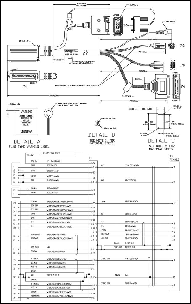 HARRIS TR-0022-E M7100 800 MHz Mobile Radio User Manual
