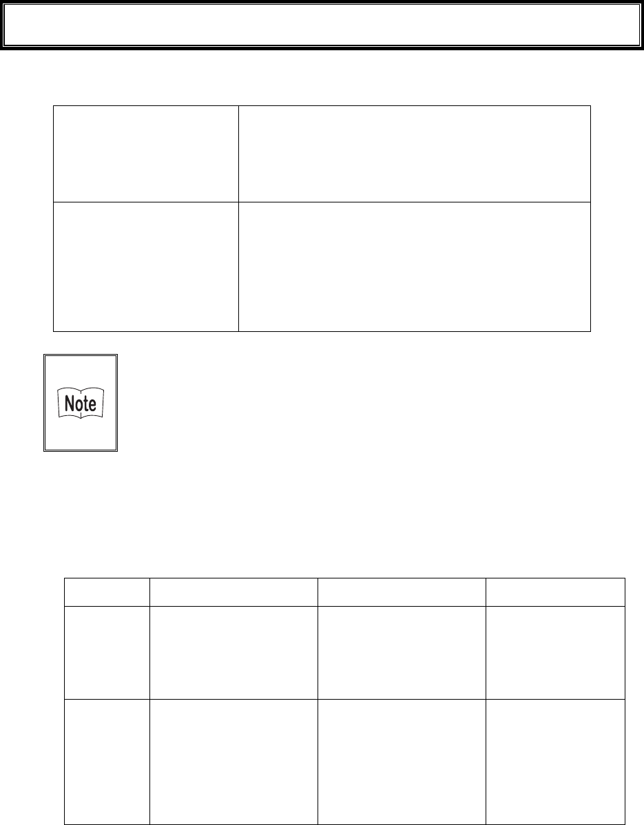 Welcat Gtx100 Handy Terminal User Manual 7th M01gtx100