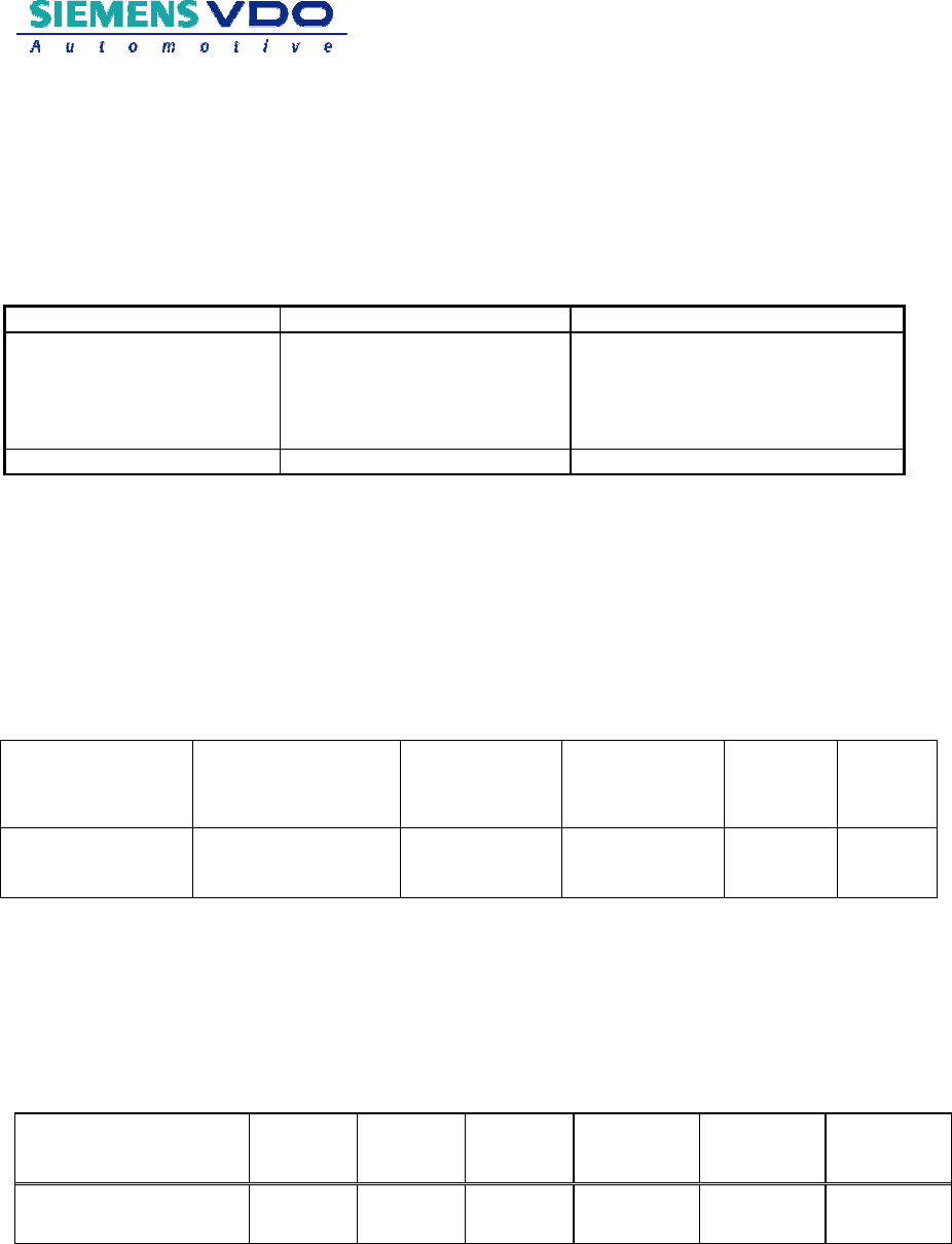 continental automotive systems us 5wy7976 inductive system vehicle immobilizer user manual users manual usermanual wiki