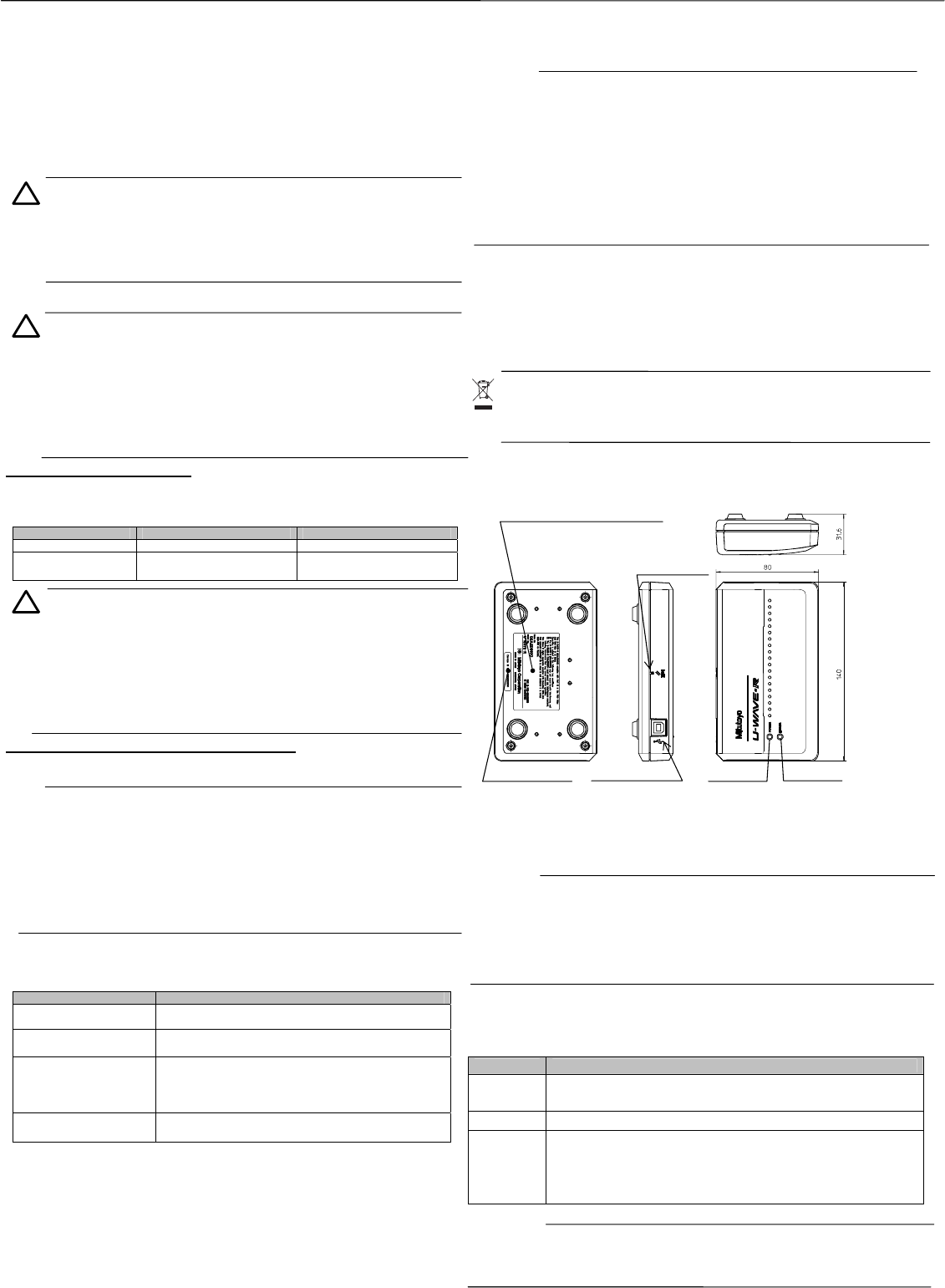 Mitutoyo 02AZD810C U-WAVE-R User Manual Revised