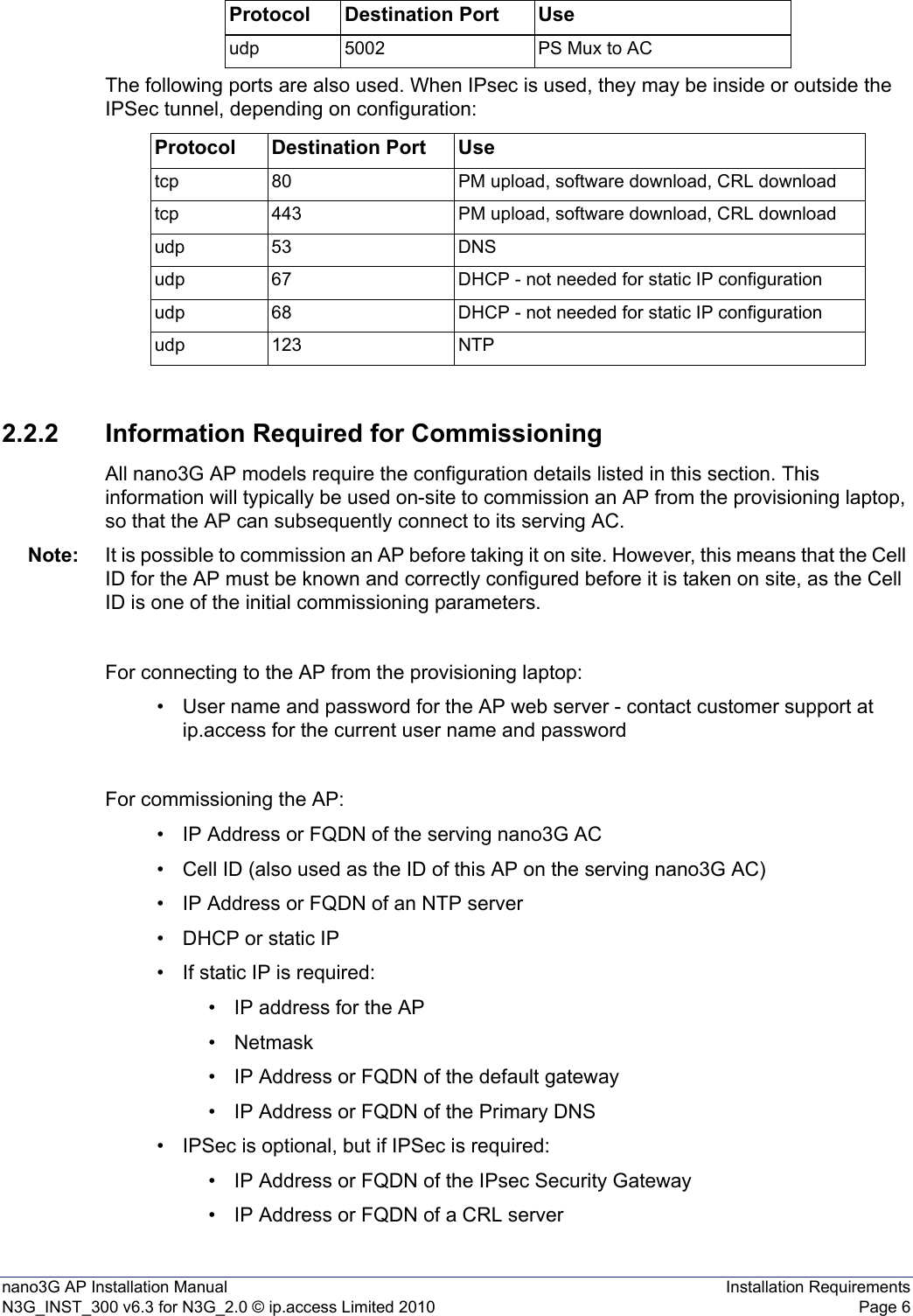 nano3G AP Installation Manual Installation RequirementsN3G_INST_300 v6.3 for N3G_2.0 © ip.access Limited 2010 Page 6The following ports are also used. When IPsec is used, they may be inside or outside the IPSec tunnel, depending on configuration:2.2.2 Information Required for CommissioningAll nano3G AP models require the configuration details listed in this section. This information will typically be used on-site to commission an AP from the provisioning laptop, so that the AP can subsequently connect to its serving AC.Note: It is possible to commission an AP before taking it on site. However, this means that the Cell ID for the AP must be known and correctly configured before it is taken on site, as the Cell ID is one of the initial commissioning parameters. For connecting to the AP from the provisioning laptop: • User name and password for the AP web server - contact customer support at ip.access for the current user name and passwordFor commissioning the AP:• IP Address or FQDN of the serving nano3G AC• Cell ID (also used as the ID of this AP on the serving nano3G AC)• IP Address or FQDN of an NTP server• DHCP or static IP• If static IP is required:• IP address for the AP•Netmask• IP Address or FQDN of the default gateway• IP Address or FQDN of the Primary DNS• IPSec is optional, but if IPSec is required: • IP Address or FQDN of the IPsec Security Gateway• IP Address or FQDN of a CRL serverudp 5002 PS Mux to ACProtocol Destination Port Usetcp 80 PM upload, software download, CRL downloadtcp 443 PM upload, software download, CRL downloadudp 53 DNSudp 67 DHCP - not needed for static IP configurationudp 68 DHCP - not needed for static IP configurationudp 123 NTPProtocol Destination Port Use