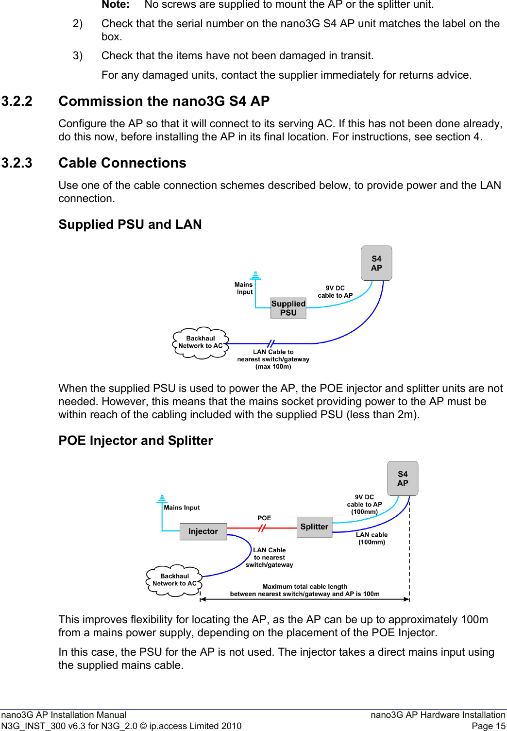 nano3G AP Installation Manual nano3G AP Hardware InstallationN3G_INST_300 v6.3 for N3G_2.0 © ip.access Limited 2010 Page 15Note: No screws are supplied to mount the AP or the splitter unit.2) Check that the serial number on the nano3G S4 AP unit matches the label on the box. 3) Check that the items have not been damaged in transit.For any damaged units, contact the supplier immediately for returns advice.3.2.2 Commission the nano3G S4 APConfigure the AP so that it will connect to its serving AC. If this has not been done already, do this now, before installing the AP in its final location. For instructions, see section 4.3.2.3 Cable ConnectionsUse one of the cable connection schemes described below, to provide power and the LAN connection. Supplied PSU and LAN When the supplied PSU is used to power the AP, the POE injector and splitter units are not needed. However, this means that the mains socket providing power to the AP must be within reach of the cabling included with the supplied PSU (less than 2m). POE Injector and SplitterThis improves flexibility for locating the AP, as the AP can be up to approximately 100m from a mains power supply, depending on the placement of the POE Injector.In this case, the PSU for the AP is not used. The injector takes a direct mains input using the supplied mains cable. 