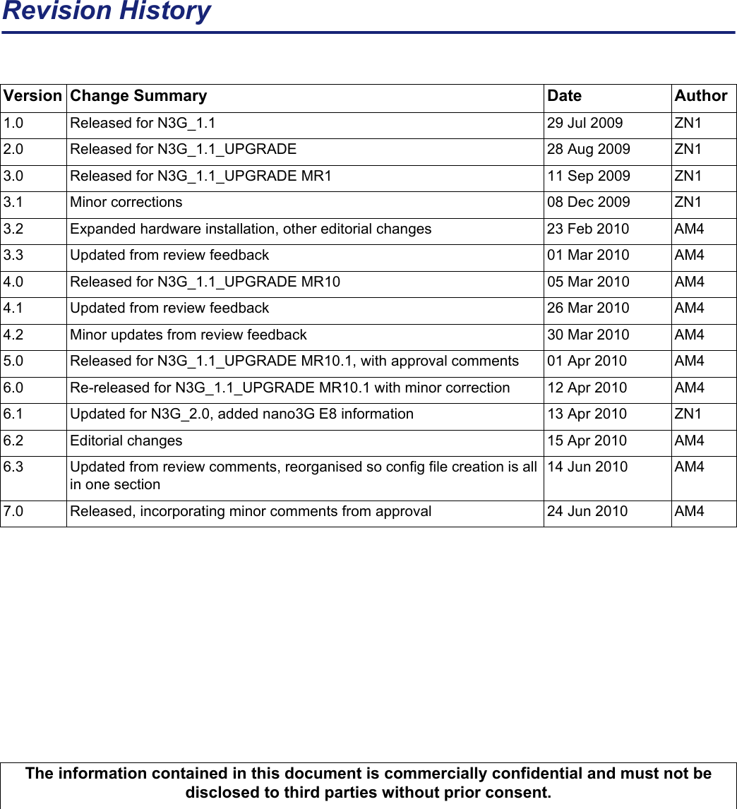 Revision HistoryVersion Change Summary Date Author1.0 Released for N3G_1.1 29 Jul 2009 ZN12.0 Released for N3G_1.1_UPGRADE 28 Aug 2009 ZN13.0 Released for N3G_1.1_UPGRADE MR1 11 Sep 2009 ZN13.1 Minor corrections 08 Dec 2009 ZN13.2 Expanded hardware installation, other editorial changes 23 Feb 2010 AM43.3 Updated from review feedback 01 Mar 2010 AM44.0 Released for N3G_1.1_UPGRADE MR10 05 Mar 2010 AM44.1 Updated from review feedback 26 Mar 2010 AM44.2 Minor updates from review feedback 30 Mar 2010 AM45.0 Released for N3G_1.1_UPGRADE MR10.1, with approval comments 01 Apr 2010 AM46.0 Re-released for N3G_1.1_UPGRADE MR10.1 with minor correction 12 Apr 2010 AM46.1 Updated for N3G_2.0, added nano3G E8 information 13 Apr 2010 ZN16.2 Editorial changes 15 Apr 2010 AM46.3 Updated from review comments, reorganised so config file creation is all in one section14 Jun 2010 AM47.0 Released, incorporating minor comments from approval 24 Jun 2010 AM4The information contained in this document is commercially confidential and must not be disclosed to third parties without prior consent.