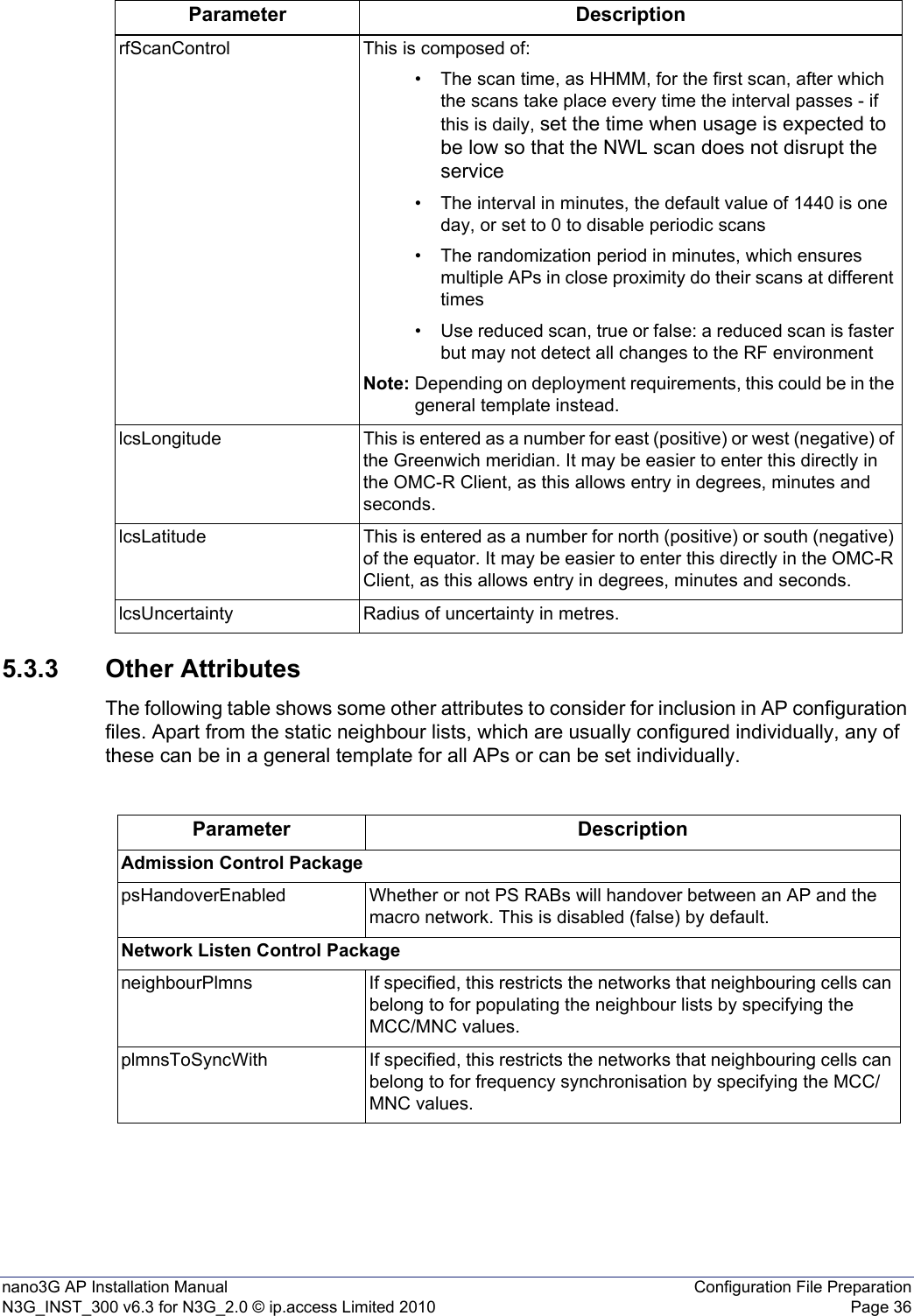 nano3G AP Installation Manual Configuration File PreparationN3G_INST_300 v6.3 for N3G_2.0 © ip.access Limited 2010 Page 365.3.3 Other AttributesThe following table shows some other attributes to consider for inclusion in AP configuration files. Apart from the static neighbour lists, which are usually configured individually, any of these can be in a general template for all APs or can be set individually.rfScanControl This is composed of:• The scan time, as HHMM, for the first scan, after which the scans take place every time the interval passes - if this is daily, set the time when usage is expected to be low so that the NWL scan does not disrupt the service• The interval in minutes, the default value of 1440 is one day, or set to 0 to disable periodic scans• The randomization period in minutes, which ensures multiple APs in close proximity do their scans at different times• Use reduced scan, true or false: a reduced scan is faster but may not detect all changes to the RF environmentNote: Depending on deployment requirements, this could be in the general template instead.lcsLongitude This is entered as a number for east (positive) or west (negative) of the Greenwich meridian. It may be easier to enter this directly in the OMC-R Client, as this allows entry in degrees, minutes and seconds.lcsLatitude This is entered as a number for north (positive) or south (negative) of the equator. It may be easier to enter this directly in the OMC-R Client, as this allows entry in degrees, minutes and seconds.lcsUncertainty Radius of uncertainty in metres.Parameter DescriptionParameter DescriptionAdmission Control PackagepsHandoverEnabled Whether or not PS RABs will handover between an AP and the macro network. This is disabled (false) by default. Network Listen Control PackageneighbourPlmns If specified, this restricts the networks that neighbouring cells can belong to for populating the neighbour lists by specifying the MCC/MNC values.plmnsToSyncWith If specified, this restricts the networks that neighbouring cells can belong to for frequency synchronisation by specifying the MCC/MNC values.