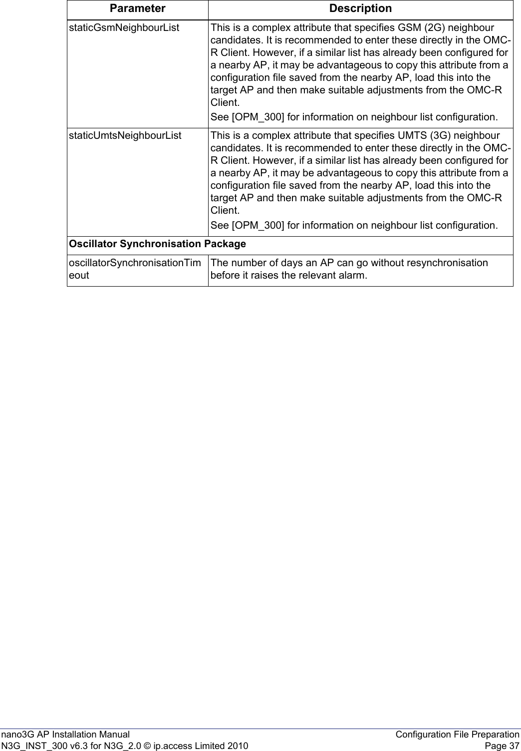 nano3G AP Installation Manual Configuration File PreparationN3G_INST_300 v6.3 for N3G_2.0 © ip.access Limited 2010 Page 37staticGsmNeighbourList This is a complex attribute that specifies GSM (2G) neighbour candidates. It is recommended to enter these directly in the OMC-R Client. However, if a similar list has already been configured for a nearby AP, it may be advantageous to copy this attribute from a configuration file saved from the nearby AP, load this into the target AP and then make suitable adjustments from the OMC-R Client.See [OPM_300] for information on neighbour list configuration. staticUmtsNeighbourList This is a complex attribute that specifies UMTS (3G) neighbour candidates. It is recommended to enter these directly in the OMC-R Client. However, if a similar list has already been configured for a nearby AP, it may be advantageous to copy this attribute from a configuration file saved from the nearby AP, load this into the target AP and then make suitable adjustments from the OMC-R Client.See [OPM_300] for information on neighbour list configuration. Oscillator Synchronisation PackageoscillatorSynchronisationTimeoutThe number of days an AP can go without resynchronisation before it raises the relevant alarm. Parameter Description