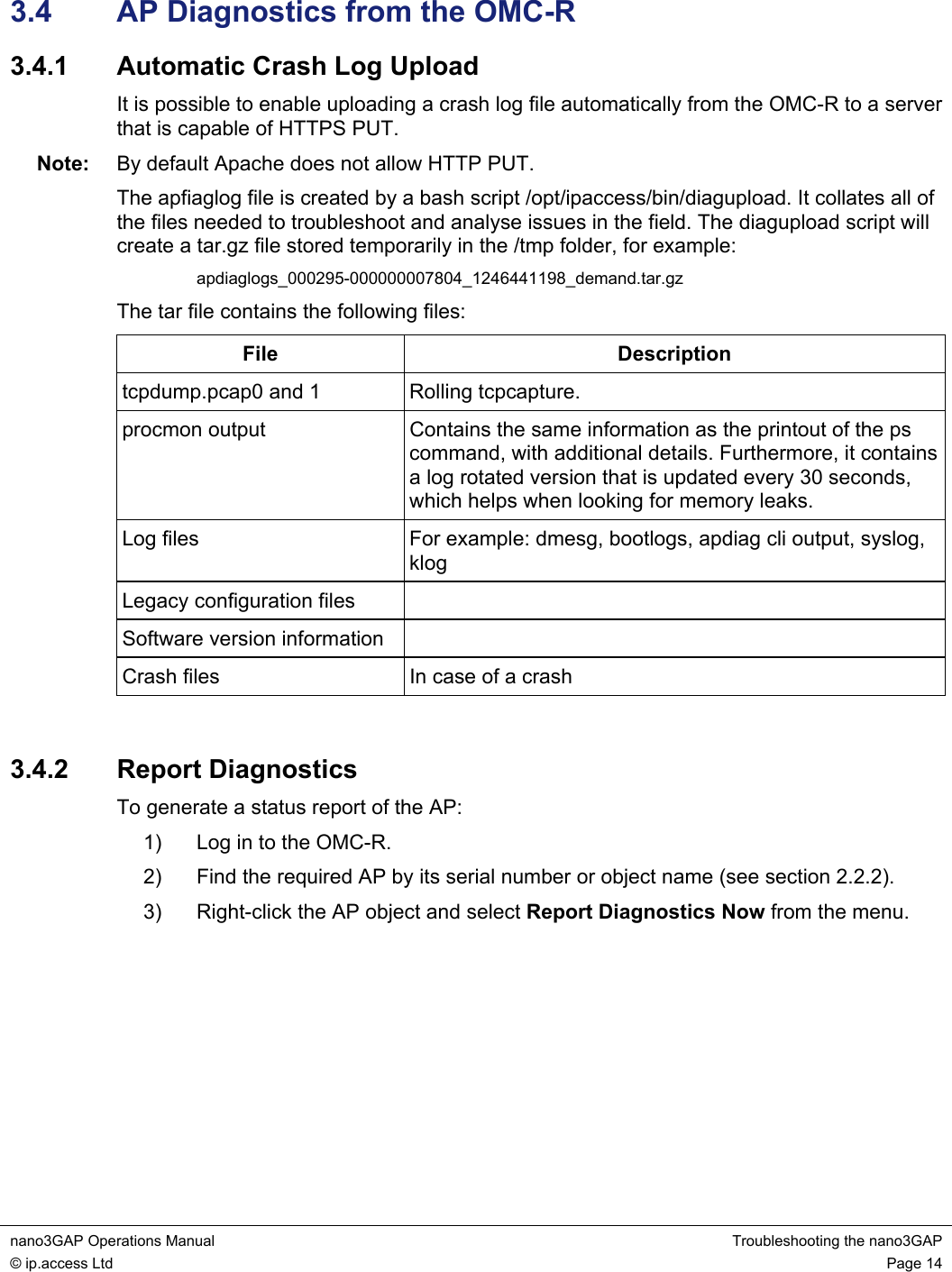 nano3GAP Operations Manual  Troubleshooting the nano3GAP © ip.access Ltd  Page 14  3.4  AP Diagnostics from the OMC-R 3.4.1  Automatic Crash Log Upload It is possible to enable uploading a crash log file automatically from the OMC-R to a server that is capable of HTTPS PUT. Note:  By default Apache does not allow HTTP PUT. The apfiaglog file is created by a bash script /opt/ipaccess/bin/diagupload. It collates all of the files needed to troubleshoot and analyse issues in the field. The diagupload script will create a tar.gz file stored temporarily in the /tmp folder, for example: apdiaglogs_000295-000000007804_1246441198_demand.tar.gz The tar file contains the following files: File Description tcpdump.pcap0 and 1  Rolling tcpcapture. procmon output  Contains the same information as the printout of the ps command, with additional details. Furthermore, it contains a log rotated version that is updated every 30 seconds, which helps when looking for memory leaks. Log files  For example: dmesg, bootlogs, apdiag cli output, syslog, klog Legacy configuration files   Software version information   Crash files  In case of a crash  3.4.2  Report Diagnostics To generate a status report of the AP: 1)  Log in to the OMC-R. 2)  Find the required AP by its serial number or object name (see section 2.2.2). 3)  Right-click the AP object and select Report Diagnostics Now from the menu. 