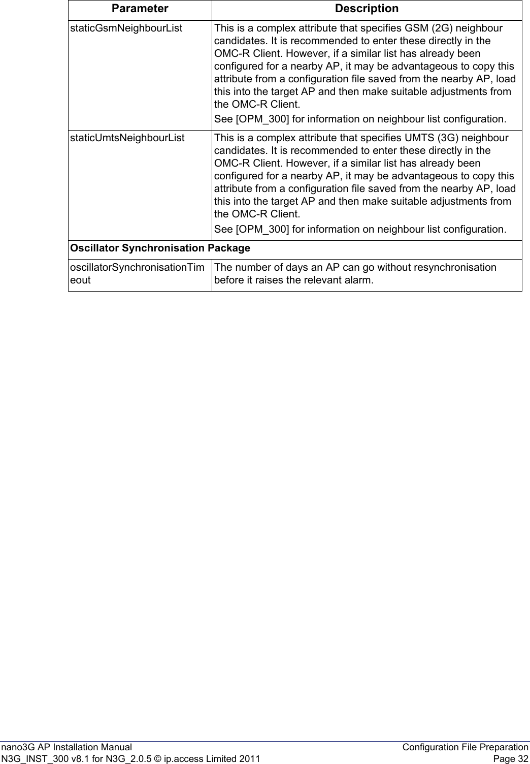 nano3G AP Installation Manual Configuration File PreparationN3G_INST_300 v8.1 for N3G_2.0.5 © ip.access Limited 2011 Page 32staticGsmNeighbourList This is a complex attribute that specifies GSM (2G) neighbour candidates. It is recommended to enter these directly in the OMC-R Client. However, if a similar list has already been configured for a nearby AP, it may be advantageous to copy this attribute from a configuration file saved from the nearby AP, load this into the target AP and then make suitable adjustments from the OMC-R Client.See [OPM_300] for information on neighbour list configuration. staticUmtsNeighbourList This is a complex attribute that specifies UMTS (3G) neighbour candidates. It is recommended to enter these directly in the OMC-R Client. However, if a similar list has already been configured for a nearby AP, it may be advantageous to copy this attribute from a configuration file saved from the nearby AP, load this into the target AP and then make suitable adjustments from the OMC-R Client.See [OPM_300] for information on neighbour list configuration. Oscillator Synchronisation PackageoscillatorSynchronisationTimeoutThe number of days an AP can go without resynchronisation before it raises the relevant alarm. Parameter Description