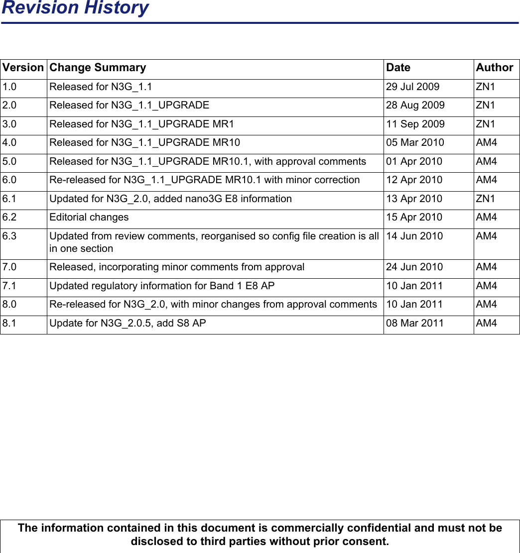 Revision HistoryVersion Change Summary Date Author1.0 Released for N3G_1.1 29 Jul 2009 ZN12.0 Released for N3G_1.1_UPGRADE 28 Aug 2009 ZN13.0 Released for N3G_1.1_UPGRADE MR1 11 Sep 2009 ZN14.0 Released for N3G_1.1_UPGRADE MR10 05 Mar 2010 AM45.0 Released for N3G_1.1_UPGRADE MR10.1, with approval comments 01 Apr 2010 AM46.0 Re-released for N3G_1.1_UPGRADE MR10.1 with minor correction 12 Apr 2010 AM46.1 Updated for N3G_2.0, added nano3G E8 information 13 Apr 2010 ZN16.2 Editorial changes 15 Apr 2010 AM46.3 Updated from review comments, reorganised so config file creation is all in one section14 Jun 2010 AM47.0 Released, incorporating minor comments from approval 24 Jun 2010 AM47.1 Updated regulatory information for Band 1 E8 AP 10 Jan 2011 AM48.0 Re-released for N3G_2.0, with minor changes from approval comments 10 Jan 2011 AM48.1 Update for N3G_2.0.5, add S8 AP 08 Mar 2011 AM4The information contained in this document is commercially confidential and must not be disclosed to third parties without prior consent.