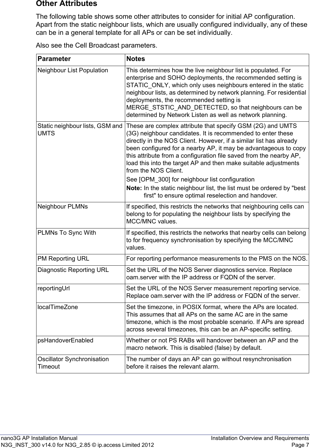 nano3G AP Installation Manual Installation Overview and RequirementsN3G_INST_300 v14.0 for N3G_2.85 © ip.access Limited 2012 Page 7Other AttributesThe following table shows some other attributes to consider for initial AP configuration. Apart from the static neighbour lists, which are usually configured individually, any of these can be in a general template for all APs or can be set individually.Also see the Cell Broadcast parameters.Parameter NotesNeighbour List Population This determines how the live neighbour list is populated. For enterprise and SOHO deployments, the recommended setting is STATIC_ONLY, which only uses neighbours entered in the static neighbour lists, as determined by network planning. For residential deployments, the recommended setting is MERGE_STSTIC_AND_DETECTED, so that neighbours can be determined by Network Listen as well as network planning. Static neighbour lists, GSM and UMTSThese are complex attribute that specify GSM (2G) and UMTS (3G) neighbour candidates. It is recommended to enter these directly in the NOS Client. However, if a similar list has already been configured for a nearby AP, it may be advantageous to copy this attribute from a configuration file saved from the nearby AP, load this into the target AP and then make suitable adjustments from the NOS Client.See [OPM_300] for neighbour list configurationNote: In the static neighbour list, the list must be ordered by &quot;best first&quot; to ensure optimal reselection and handover.Neighbour PLMNs If specified, this restricts the networks that neighbouring cells can belong to for populating the neighbour lists by specifying the MCC/MNC values.PLMNs To Sync With If specified, this restricts the networks that nearby cells can belong to for frequency synchronisation by specifying the MCC/MNC values.PM Reporting URL For reporting performance measurements to the PMS on the NOS.Diagnostic Reporting URL Set the URL of the NOS Server diagnostics service. Replace oam.server with the IP address or FQDN of the server.reportingUrl Set the URL of the NOS Server measurement reporting service. Replace oam.server with the IP address or FQDN of the server.localTimeZone Set the timezone, in POSIX format, where the APs are located. This assumes that all APs on the same AC are in the same timezone, which is the most probable scenario. If APs are spread across several timezones, this can be an AP-specific setting. psHandoverEnabled Whether or not PS RABs will handover between an AP and the macro network. This is disabled (false) by default. Oscillator Synchronisation TimeoutThe number of days an AP can go without resynchronisation before it raises the relevant alarm. 