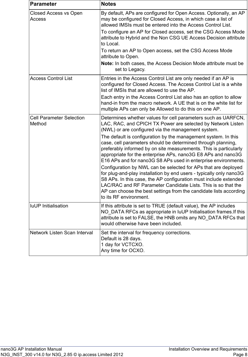 nano3G AP Installation Manual Installation Overview and RequirementsN3G_INST_300 v14.0 for N3G_2.85 © ip.access Limited 2012 Page 8Closed Access vs Open AccessBy default, APs are configured for Open Access. Optionally, an AP may be configured for Closed Access, in which case a list of allowed IMSIs must be entered into the Access Control List.To configure an AP for Closed access, set the CSG Access Mode attribute to Hybrid and the Non CSG UE Access Decision attribute to Local.To return an AP to Open access, set the CSG Access Mode attribute to Open.Note: In both cases, the Access Decision Mode attribute must be set to Legacy. Access Control List Entries in the Access Control List are only needed if an AP is configured for Closed Access. The Access Control List is a white list of IMSIs that are allowed to use the AP.Each entry in the Access Control List also has an option to allow hand-in from the macro network. A UE that is on the white list for multiple APs can only be Allowed to do this on one AP.Cell Parameter Selection MethodDetermines whether values for cell parameters such as UARFCN, LAC, RAC, and CPICH TX Power are selected by Network Listen (NWL) or are configured via the management system.The default is configuration by the management system. In this case, cell parameters should be determined through planning, preferably informed by on site measurements. This is particularly appropriate for the enterprise APs, nano3G E8 APs and nano3G E16 APs and for nano3G S8 APs used in enterprise environments. Configuration by NWL can be selected for APs that are deployed for plug-and-play installation by end users - typically only nano3G S8 APs. In this case, the AP configuration must include extended LAC/RAC and RF Parameter Candidate Lists. This is so that the AP can choose the best settings from the candidate lists according to its RF environment.IuUP Initialisation If this attribute is set to TRUE (default value), the AP includes NO_DATA RFCs as appropriate in IuUP Initialisation frames.If this attribute is set to FALSE, the HNB omits any NO_DATA RFCs that would otherwise have been included.Network Listen Scan Interval Set the interval for frequency corrections. Default is 28 days. 1 day for VCTCXO.Any time for OCXO.Parameter Notes