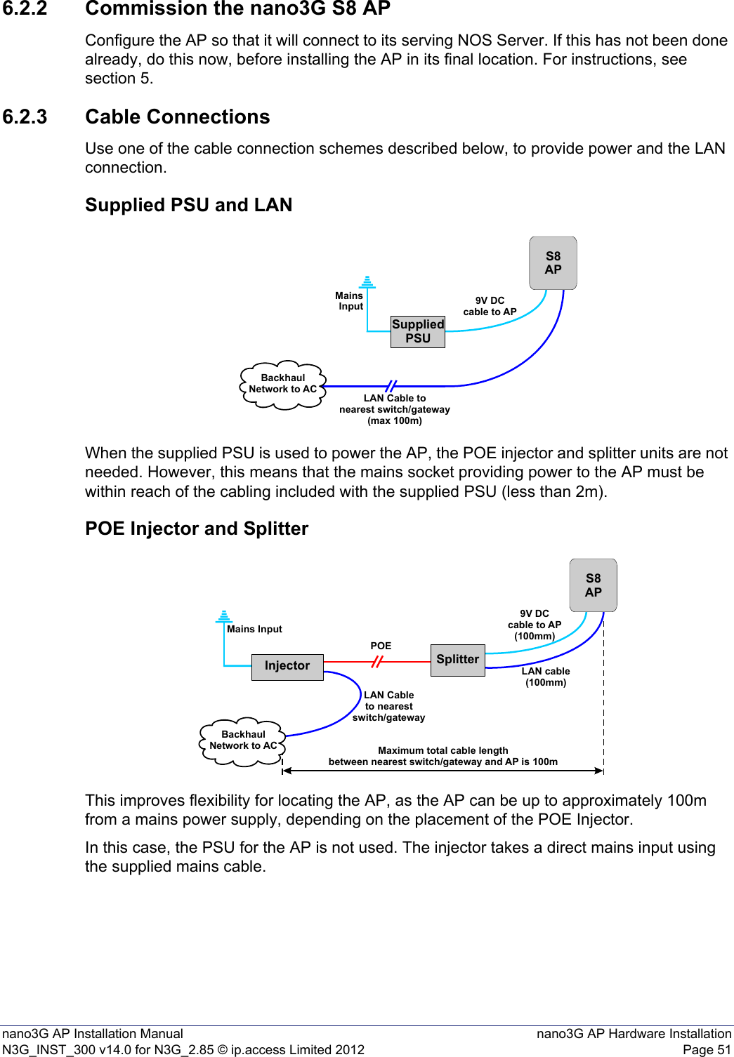 nano3G AP Installation Manual nano3G AP Hardware InstallationN3G_INST_300 v14.0 for N3G_2.85 © ip.access Limited 2012 Page 516.2.2 Commission the nano3G S8 APConfigure the AP so that it will connect to its serving NOS Server. If this has not been done already, do this now, before installing the AP in its final location. For instructions, see section 5.6.2.3 Cable ConnectionsUse one of the cable connection schemes described below, to provide power and the LAN connection. Supplied PSU and LANWhen the supplied PSU is used to power the AP, the POE injector and splitter units are not needed. However, this means that the mains socket providing power to the AP must be within reach of the cabling included with the supplied PSU (less than 2m). POE Injector and SplitterThis improves flexibility for locating the AP, as the AP can be up to approximately 100m from a mains power supply, depending on the placement of the POE Injector.In this case, the PSU for the AP is not used. The injector takes a direct mains input using the supplied mains cable. SuppliedPSUS8APLAN Cable tonearest switch/gateway(max 100m)MainsInput 9V DCcable to APBackhaulNetwork to ACSplitterInjectorS8APPOEMains Input9V DCcable to AP(100mm)LAN cable(100mm)BackhaulNetwork to ACLAN Cableto nearestswitch/gatewayMaximum total cable lengthbetween nearest switch/gateway and AP is 100m