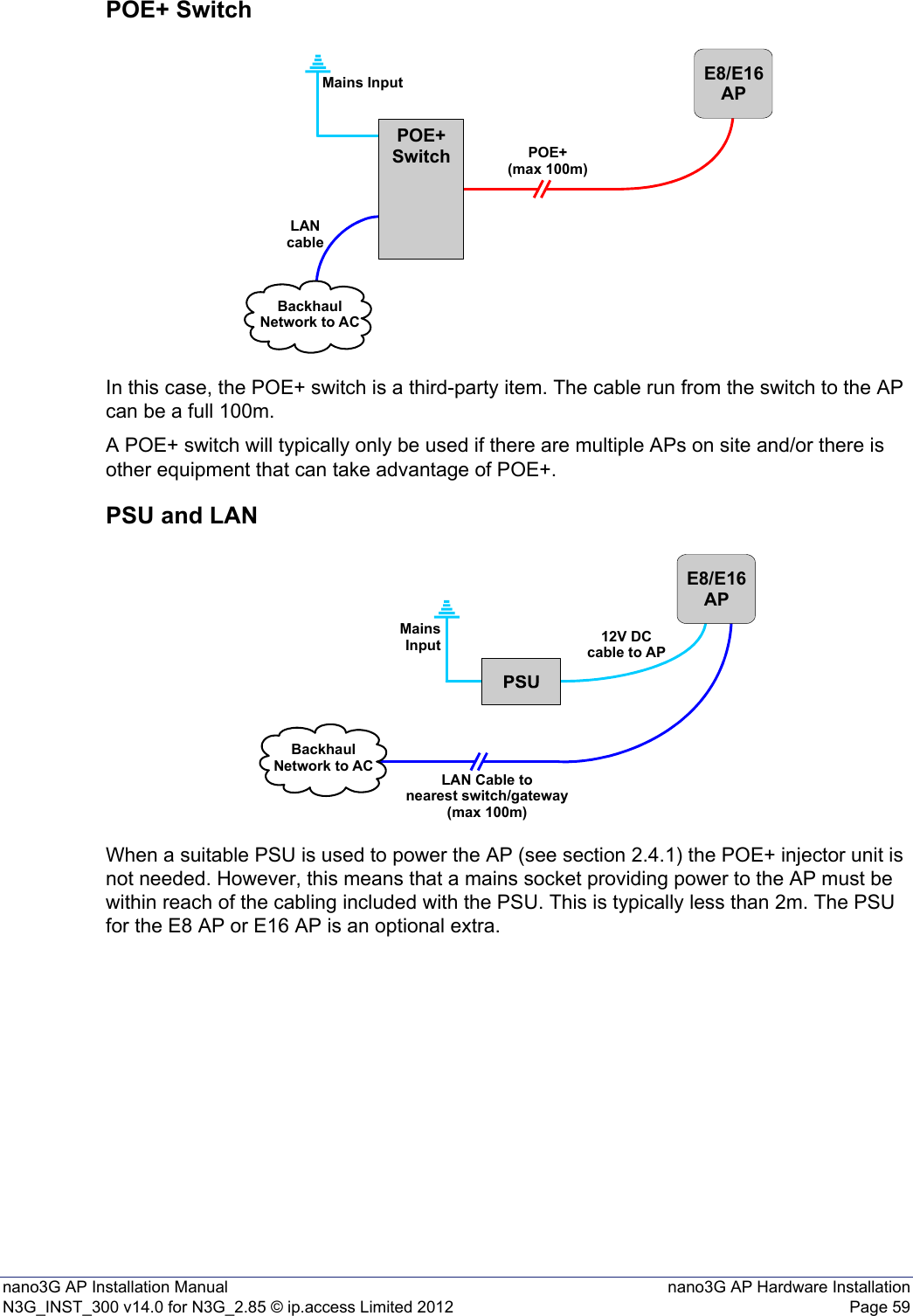 nano3G AP Installation Manual nano3G AP Hardware InstallationN3G_INST_300 v14.0 for N3G_2.85 © ip.access Limited 2012 Page 59POE+ SwitchIn this case, the POE+ switch is a third-party item. The cable run from the switch to the AP can be a full 100m.A POE+ switch will typically only be used if there are multiple APs on site and/or there is other equipment that can take advantage of POE+.PSU and LANWhen a suitable PSU is used to power the AP (see section 2.4.1) the POE+ injector unit is not needed. However, this means that a mains socket providing power to the AP must be within reach of the cabling included with the PSU. This is typically less than 2m. The PSU for the E8 AP or E16 AP is an optional extra. POE+SwitchPOE+(max 100m)Mains InputLANcableBackhaulNetwork to ACE8/E16APE8/E16APLAN Cable tonearest switch/gateway(max 100m)MainsInput 12V DCcable to APBackhaulNetwork to AC