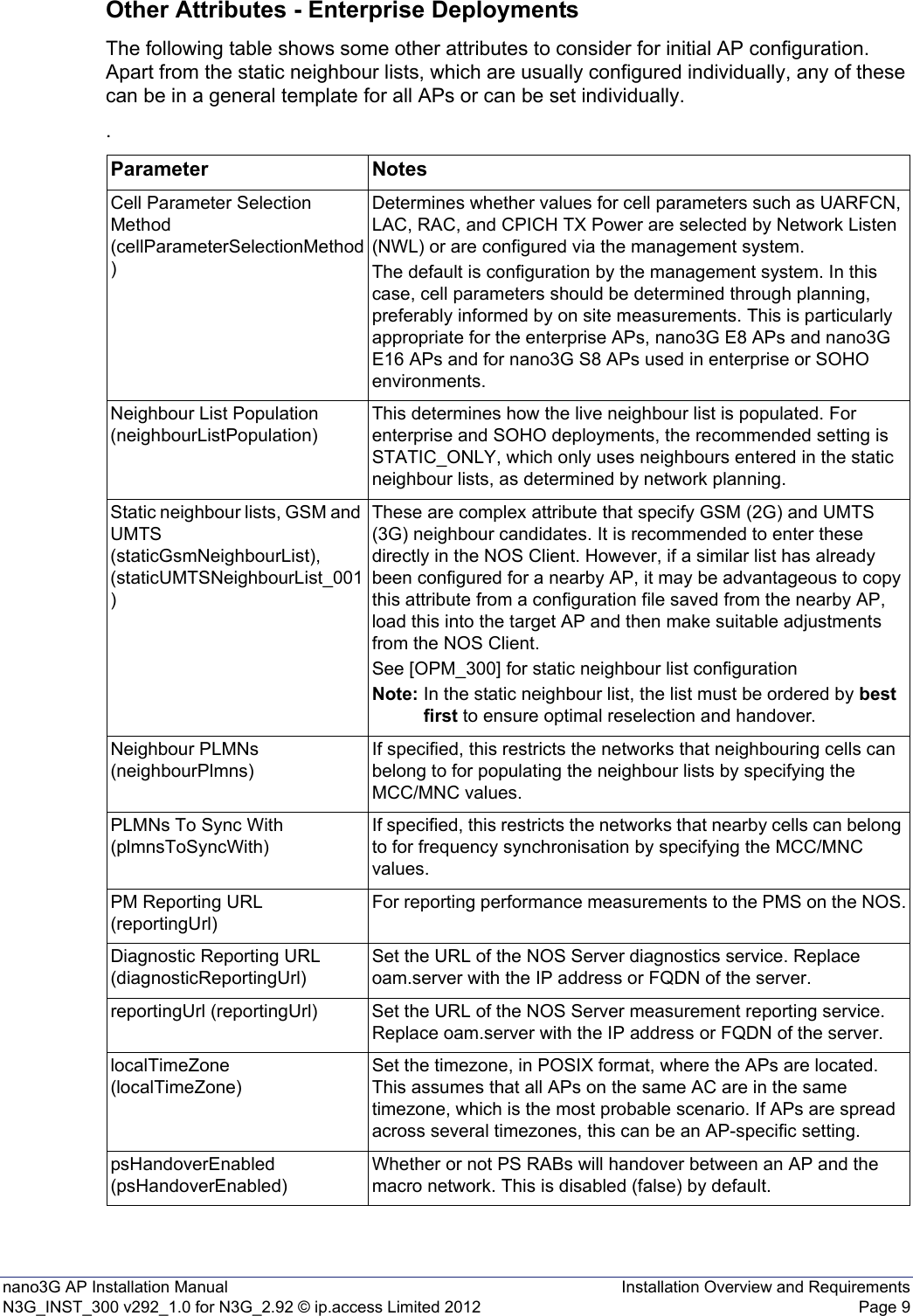 nano3G AP Installation Manual Installation Overview and RequirementsN3G_INST_300 v292_1.0 for N3G_2.92 © ip.access Limited 2012 Page 9Other Attributes - Enterprise DeploymentsThe following table shows some other attributes to consider for initial AP configuration. Apart from the static neighbour lists, which are usually configured individually, any of these can be in a general template for all APs or can be set individually..Parameter NotesCell Parameter Selection Method (cellParameterSelectionMethod)Determines whether values for cell parameters such as UARFCN, LAC, RAC, and CPICH TX Power are selected by Network Listen (NWL) or are configured via the management system.The default is configuration by the management system. In this case, cell parameters should be determined through planning, preferably informed by on site measurements. This is particularly appropriate for the enterprise APs, nano3G E8 APs and nano3G E16 APs and for nano3G S8 APs used in enterprise or SOHO environments. Neighbour List Population (neighbourListPopulation)This determines how the live neighbour list is populated. For enterprise and SOHO deployments, the recommended setting is STATIC_ONLY, which only uses neighbours entered in the static neighbour lists, as determined by network planning. Static neighbour lists, GSM and UMTS (staticGsmNeighbourList), (staticUMTSNeighbourList_001)These are complex attribute that specify GSM (2G) and UMTS (3G) neighbour candidates. It is recommended to enter these directly in the NOS Client. However, if a similar list has already been configured for a nearby AP, it may be advantageous to copy this attribute from a configuration file saved from the nearby AP, load this into the target AP and then make suitable adjustments from the NOS Client.See [OPM_300] for static neighbour list configurationNote: In the static neighbour list, the list must be ordered by best first to ensure optimal reselection and handover.Neighbour PLMNs (neighbourPlmns)If specified, this restricts the networks that neighbouring cells can belong to for populating the neighbour lists by specifying the MCC/MNC values.PLMNs To Sync With (plmnsToSyncWith)If specified, this restricts the networks that nearby cells can belong to for frequency synchronisation by specifying the MCC/MNC values.PM Reporting URL (reportingUrl)For reporting performance measurements to the PMS on the NOS.Diagnostic Reporting URL (diagnosticReportingUrl)Set the URL of the NOS Server diagnostics service. Replace oam.server with the IP address or FQDN of the server.reportingUrl (reportingUrl) Set the URL of the NOS Server measurement reporting service. Replace oam.server with the IP address or FQDN of the server.localTimeZone (localTimeZone)Set the timezone, in POSIX format, where the APs are located. This assumes that all APs on the same AC are in the same timezone, which is the most probable scenario. If APs are spread across several timezones, this can be an AP-specific setting. psHandoverEnabled (psHandoverEnabled)Whether or not PS RABs will handover between an AP and the macro network. This is disabled (false) by default. 
