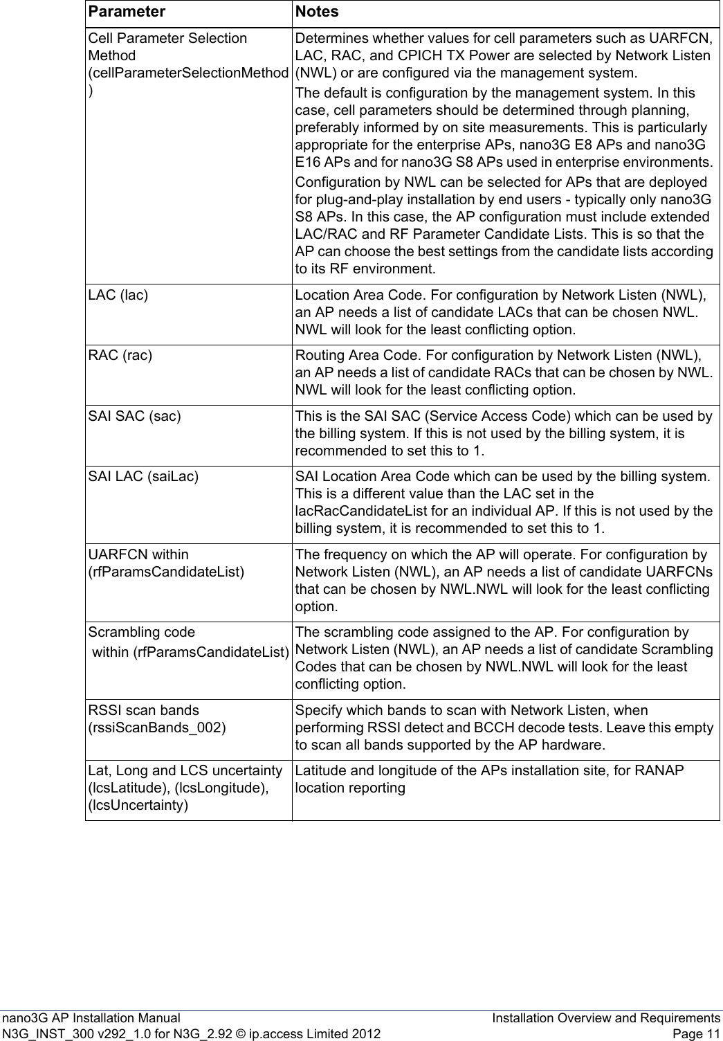 nano3G AP Installation Manual Installation Overview and RequirementsN3G_INST_300 v292_1.0 for N3G_2.92 © ip.access Limited 2012 Page 11Cell Parameter Selection Method (cellParameterSelectionMethod)Determines whether values for cell parameters such as UARFCN, LAC, RAC, and CPICH TX Power are selected by Network Listen (NWL) or are configured via the management system.The default is configuration by the management system. In this case, cell parameters should be determined through planning, preferably informed by on site measurements. This is particularly appropriate for the enterprise APs, nano3G E8 APs and nano3G E16 APs and for nano3G S8 APs used in enterprise environments. Configuration by NWL can be selected for APs that are deployed for plug-and-play installation by end users - typically only nano3G S8 APs. In this case, the AP configuration must include extended LAC/RAC and RF Parameter Candidate Lists. This is so that the AP can choose the best settings from the candidate lists according to its RF environment.LAC (lac) Location Area Code. For configuration by Network Listen (NWL), an AP needs a list of candidate LACs that can be chosen NWL. NWL will look for the least conflicting option.RAC (rac) Routing Area Code. For configuration by Network Listen (NWL), an AP needs a list of candidate RACs that can be chosen by NWL. NWL will look for the least conflicting option.SAI SAC (sac) This is the SAI SAC (Service Access Code) which can be used by the billing system. If this is not used by the billing system, it is recommended to set this to 1.SAI LAC (saiLac) SAI Location Area Code which can be used by the billing system. This is a different value than the LAC set in the lacRacCandidateList for an individual AP. If this is not used by the billing system, it is recommended to set this to 1. UARFCN within (rfParamsCandidateList)The frequency on which the AP will operate. For configuration by Network Listen (NWL), an AP needs a list of candidate UARFCNs that can be chosen by NWL.NWL will look for the least conflicting option.Scrambling code within (rfParamsCandidateList)The scrambling code assigned to the AP. For configuration by Network Listen (NWL), an AP needs a list of candidate Scrambling Codes that can be chosen by NWL.NWL will look for the least conflicting option.RSSI scan bands (rssiScanBands_002)Specify which bands to scan with Network Listen, when performing RSSI detect and BCCH decode tests. Leave this empty to scan all bands supported by the AP hardware. Lat, Long and LCS uncertainty (lcsLatitude), (lcsLongitude), (lcsUncertainty)Latitude and longitude of the APs installation site, for RANAP location reportingParameter Notes