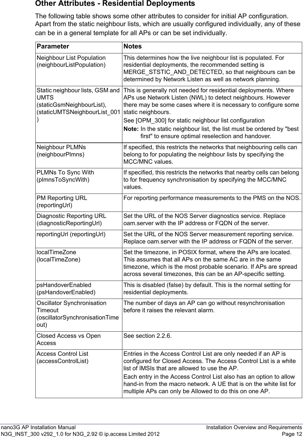 nano3G AP Installation Manual Installation Overview and RequirementsN3G_INST_300 v292_1.0 for N3G_2.92 © ip.access Limited 2012 Page 12Other Attributes - Residential DeploymentsThe following table shows some other attributes to consider for initial AP configuration. Apart from the static neighbour lists, which are usually configured individually, any of these can be in a general template for all APs or can be set individually.Parameter NotesNeighbour List Population (neighbourListPopulation)This determines how the live neighbour list is populated. For residential deployments, the recommended setting is MERGE_STSTIC_AND_DETECTED, so that neighbours can be determined by Network Listen as well as network planning. Static neighbour lists, GSM and UMTS (staticGsmNeighbourList), (staticUMTSNeighbourList_001)This is generally not needed for residential deployments. Where APs use Network Listen (NWL) to detect neighbours. However there may be some cases where it is necessary to configure some static neighbours.See [OPM_300] for static neighbour list configurationNote: In the static neighbour list, the list must be ordered by &quot;best first&quot; to ensure optimal reselection and handover.Neighbour PLMNs (neighbourPlmns)If specified, this restricts the networks that neighbouring cells can belong to for populating the neighbour lists by specifying the MCC/MNC values.PLMNs To Sync With (plmnsToSyncWith)If specified, this restricts the networks that nearby cells can belong to for frequency synchronisation by specifying the MCC/MNC values.PM Reporting URL (reportingUrl)For reporting performance measurements to the PMS on the NOS.Diagnostic Reporting URL (diagnosticReportingUrl)Set the URL of the NOS Server diagnostics service. Replace oam.server with the IP address or FQDN of the server.reportingUrl (reportingUrl) Set the URL of the NOS Server measurement reporting service. Replace oam.server with the IP address or FQDN of the server.localTimeZone (localTimeZone)Set the timezone, in POSIX format, where the APs are located. This assumes that all APs on the same AC are in the same timezone, which is the most probable scenario. If APs are spread across several timezones, this can be an AP-specific setting. psHandoverEnabled (psHandoverEnabled)This is disabled (false) by default. This is the normal setting for residential deployments. Oscillator Synchronisation Timeout (oscillatorSynchronisationTimeout)The number of days an AP can go without resynchronisation before it raises the relevant alarm. Closed Access vs Open AccessSee section 2.2.6.Access Control List (accessControlList)Entries in the Access Control List are only needed if an AP is configured for Closed Access. The Access Control List is a white list of IMSIs that are allowed to use the AP.Each entry in the Access Control List also has an option to allow hand-in from the macro network. A UE that is on the white list for multiple APs can only be Allowed to do this on one AP.