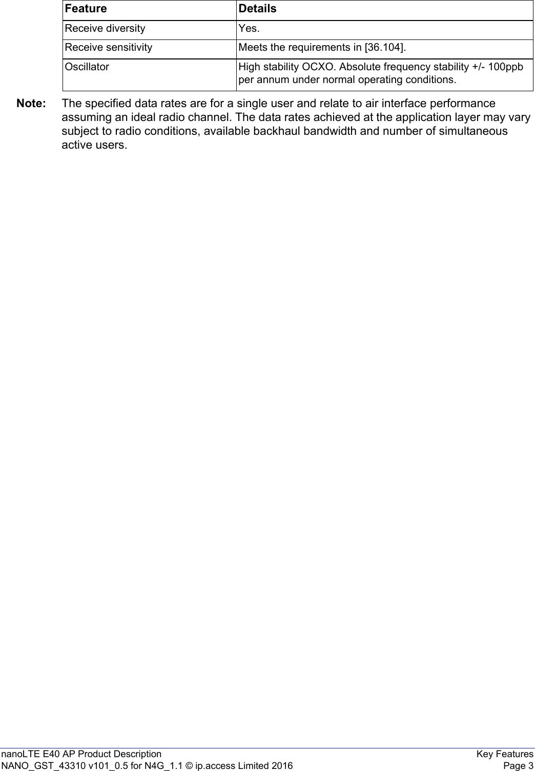 nanoLTE E40 AP Product Description Key FeaturesNANO_GST_43310 v101_0.5 for N4G_1.1 © ip.access Limited 2016 Page 3Note: The specified data rates are for a single user and relate to air interface performance assuming an ideal radio channel. The data rates achieved at the application layer may vary subject to radio conditions, available backhaul bandwidth and number of simultaneous active users.Receive diversity Yes.Receive sensitivity Meets the requirements in [36.104].Oscillator High stability OCXO. Absolute frequency stability +/- 100ppb per annum under normal operating conditions.Feature Details