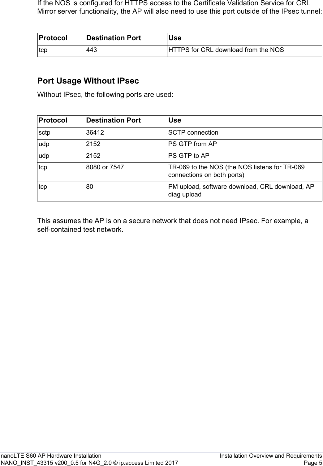 nanoLTE S60 AP Hardware Installation Installation Overview and RequirementsNANO_INST_43315 v200_0.5 for N4G_2.0 © ip.access Limited 2017 Page 5If the NOS is configured for HTTPS access to the Certificate Validation Service for CRL Mirror server functionality, the AP will also need to use this port outside of the IPsec tunnel:Port Usage Without IPsecWithout IPsec, the following ports are used:This assumes the AP is on a secure network that does not need IPsec. For example, a self-contained test network.Protocol Destination Port Usetcp 443 HTTPS for CRL download from the NOSProtocol Destination Port Usesctp 36412 SCTP connectionudp 2152 PS GTP from APudp 2152 PS GTP to APtcp 8080 or 7547 TR-069 to the NOS (the NOS listens for TR-069 connections on both ports)tcp 80 PM upload, software download, CRL download, AP diag upload