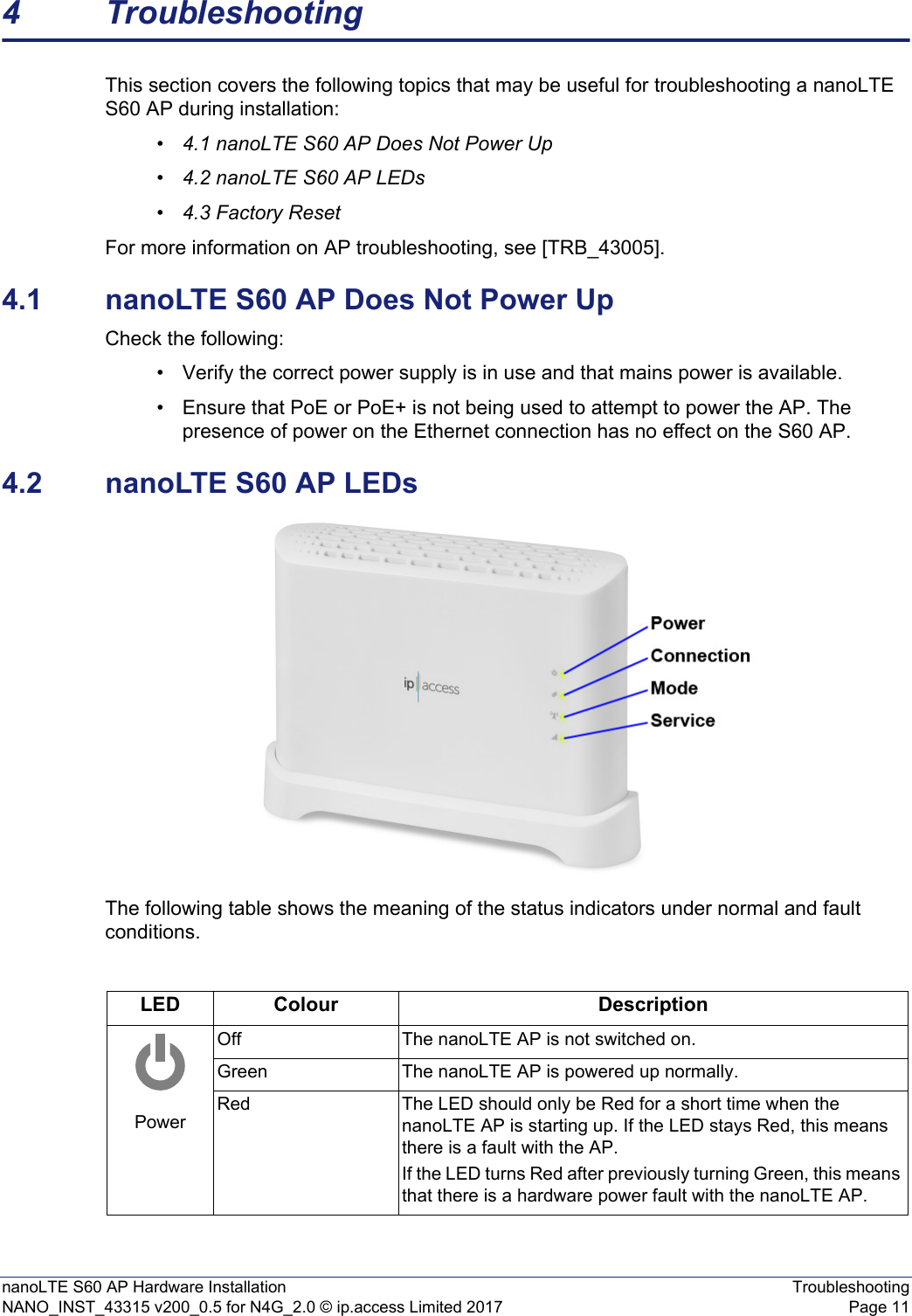 nanoLTE S60 AP Hardware Installation TroubleshootingNANO_INST_43315 v200_0.5 for N4G_2.0 © ip.access Limited 2017 Page 114 TroubleshootingThis section covers the following topics that may be useful for troubleshooting a nanoLTE S60 AP during installation:•4.1 nanoLTE S60 AP Does Not Power Up•4.2 nanoLTE S60 AP LEDs•4.3 Factory ResetFor more information on AP troubleshooting, see [TRB_43005].4.1 nanoLTE S60 AP Does Not Power UpCheck the following:• Verify the correct power supply is in use and that mains power is available.• Ensure that PoE or PoE+ is not being used to attempt to power the AP. The presence of power on the Ethernet connection has no effect on the S60 AP.4.2 nanoLTE S60 AP LEDsThe following table shows the meaning of the status indicators under normal and fault conditions.LED Colour DescriptionPowerOff The nanoLTE AP is not switched on.Green The nanoLTE AP is powered up normally.Red The LED should only be Red for a short time when the nanoLTE AP is starting up. If the LED stays Red, this means there is a fault with the AP.If the LED turns Red after previously turning Green, this means that there is a hardware power fault with the nanoLTE AP.