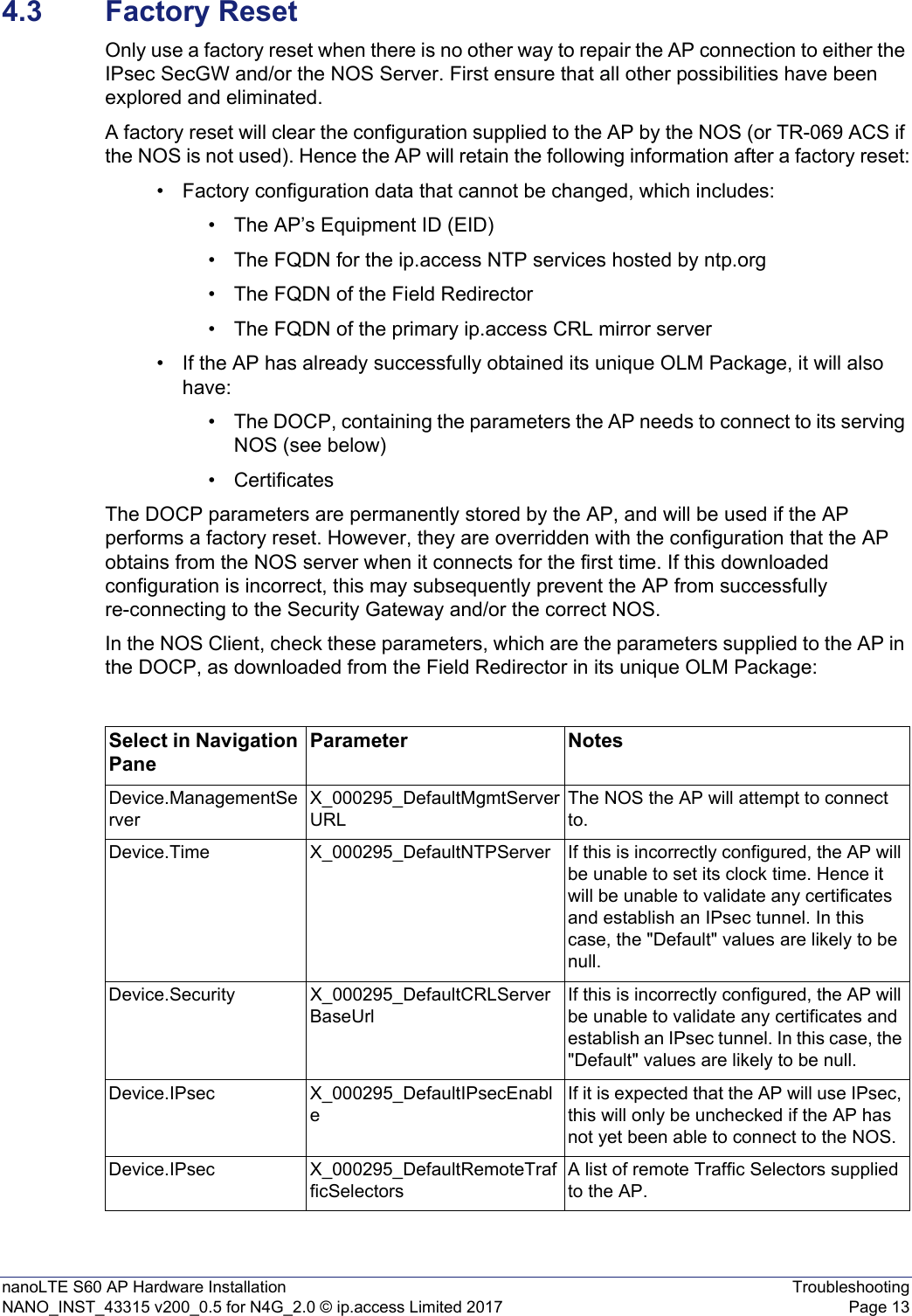 nanoLTE S60 AP Hardware Installation TroubleshootingNANO_INST_43315 v200_0.5 for N4G_2.0 © ip.access Limited 2017 Page 134.3 Factory ResetOnly use a factory reset when there is no other way to repair the AP connection to either the IPsec SecGW and/or the NOS Server. First ensure that all other possibilities have been explored and eliminated.A factory reset will clear the configuration supplied to the AP by the NOS (or TR-069 ACS if the NOS is not used). Hence the AP will retain the following information after a factory reset:• Factory configuration data that cannot be changed, which includes:• The AP’s Equipment ID (EID)• The FQDN for the ip.access NTP services hosted by ntp.org• The FQDN of the Field Redirector• The FQDN of the primary ip.access CRL mirror server• If the AP has already successfully obtained its unique OLM Package, it will also have:• The DOCP, containing the parameters the AP needs to connect to its serving NOS (see below) • CertificatesThe DOCP parameters are permanently stored by the AP, and will be used if the AP performs a factory reset. However, they are overridden with the configuration that the AP obtains from the NOS server when it connects for the first time. If this downloaded configuration is incorrect, this may subsequently prevent the AP from successfully re-connecting to the Security Gateway and/or the correct NOS. In the NOS Client, check these parameters, which are the parameters supplied to the AP in the DOCP, as downloaded from the Field Redirector in its unique OLM Package:Select in Navigation PaneParameter NotesDevice.ManagementServerX_000295_DefaultMgmtServerURLThe NOS the AP will attempt to connect to.Device.Time X_000295_DefaultNTPServer If this is incorrectly configured, the AP will be unable to set its clock time. Hence it will be unable to validate any certificates and establish an IPsec tunnel. In this case, the &quot;Default&quot; values are likely to be null.Device.Security X_000295_DefaultCRLServerBaseUrlIf this is incorrectly configured, the AP will be unable to validate any certificates and establish an IPsec tunnel. In this case, the &quot;Default&quot; values are likely to be null.Device.IPsec X_000295_DefaultIPsecEnableIf it is expected that the AP will use IPsec, this will only be unchecked if the AP has not yet been able to connect to the NOS.Device.IPsec X_000295_DefaultRemoteTrafficSelectorsA list of remote Traffic Selectors supplied to the AP.