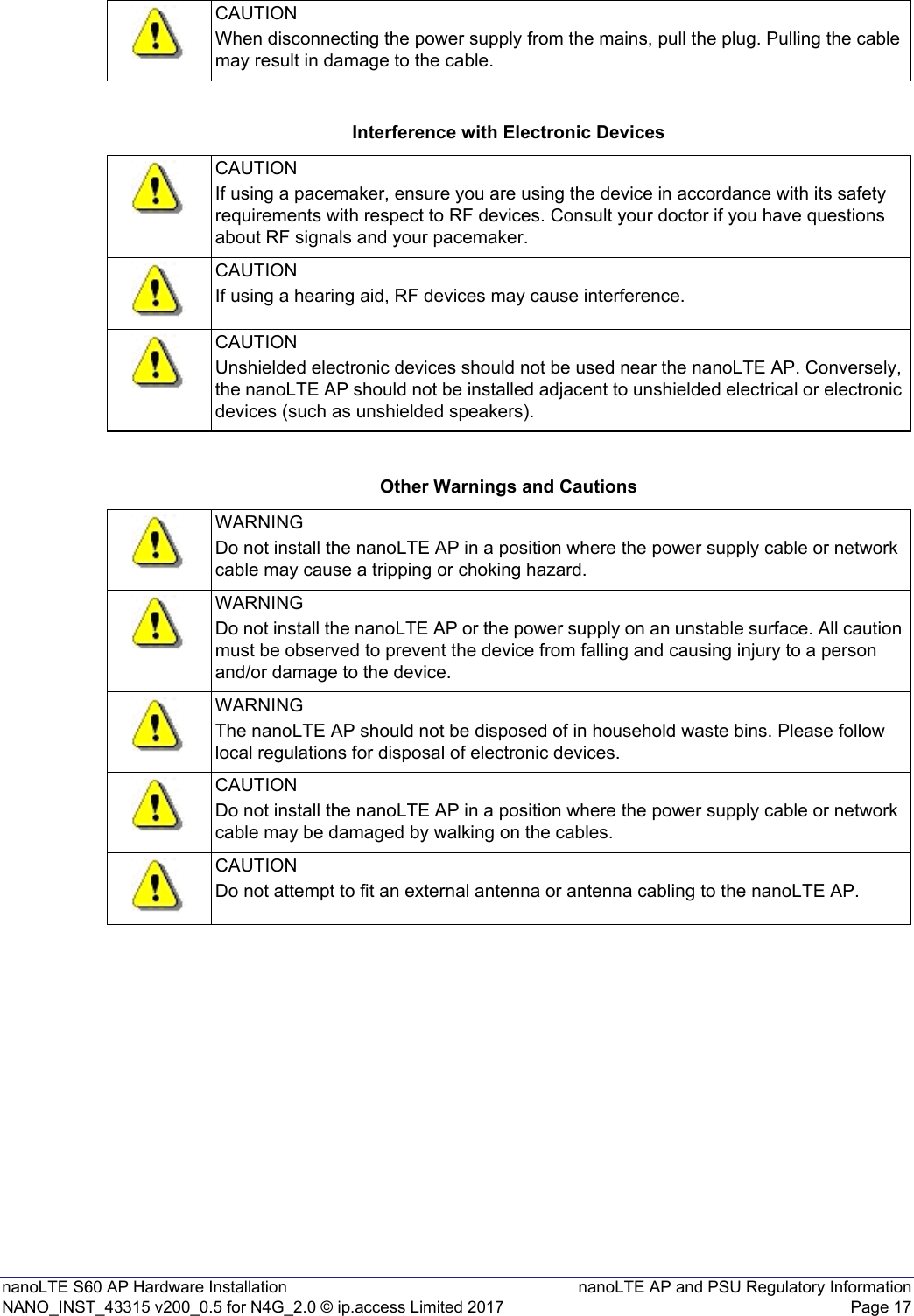 nanoLTE S60 AP Hardware Installation nanoLTE AP and PSU Regulatory InformationNANO_INST_43315 v200_0.5 for N4G_2.0 © ip.access Limited 2017 Page 17Interference with Electronic DevicesOther Warnings and CautionsCAUTIONWhen disconnecting the power supply from the mains, pull the plug. Pulling the cable may result in damage to the cable.CAUTIONIf using a pacemaker, ensure you are using the device in accordance with its safety requirements with respect to RF devices. Consult your doctor if you have questions about RF signals and your pacemaker.CAUTIONIf using a hearing aid, RF devices may cause interference.CAUTIONUnshielded electronic devices should not be used near the nanoLTE AP. Conversely, the nanoLTE AP should not be installed adjacent to unshielded electrical or electronic devices (such as unshielded speakers).WARNINGDo not install the nanoLTE AP in a position where the power supply cable or network cable may cause a tripping or choking hazard.WARNINGDo not install the nanoLTE AP or the power supply on an unstable surface. All caution must be observed to prevent the device from falling and causing injury to a person and/or damage to the device.WARNINGThe nanoLTE AP should not be disposed of in household waste bins. Please follow local regulations for disposal of electronic devices.CAUTIONDo not install the nanoLTE AP in a position where the power supply cable or network cable may be damaged by walking on the cables.CAUTIONDo not attempt to fit an external antenna or antenna cabling to the nanoLTE AP.