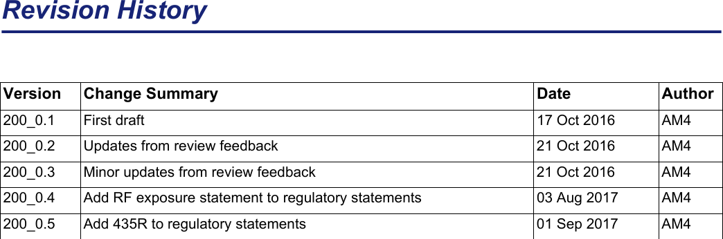 Revision HistoryVersion Change Summary Date Author200_0.1 First draft 17 Oct 2016 AM4200_0.2 Updates from review feedback 21 Oct 2016 AM4200_0.3 Minor updates from review feedback 21 Oct 2016 AM4200_0.4 Add RF exposure statement to regulatory statements 03 Aug 2017 AM4200_0.5 Add 435R to regulatory statements 01 Sep 2017 AM4