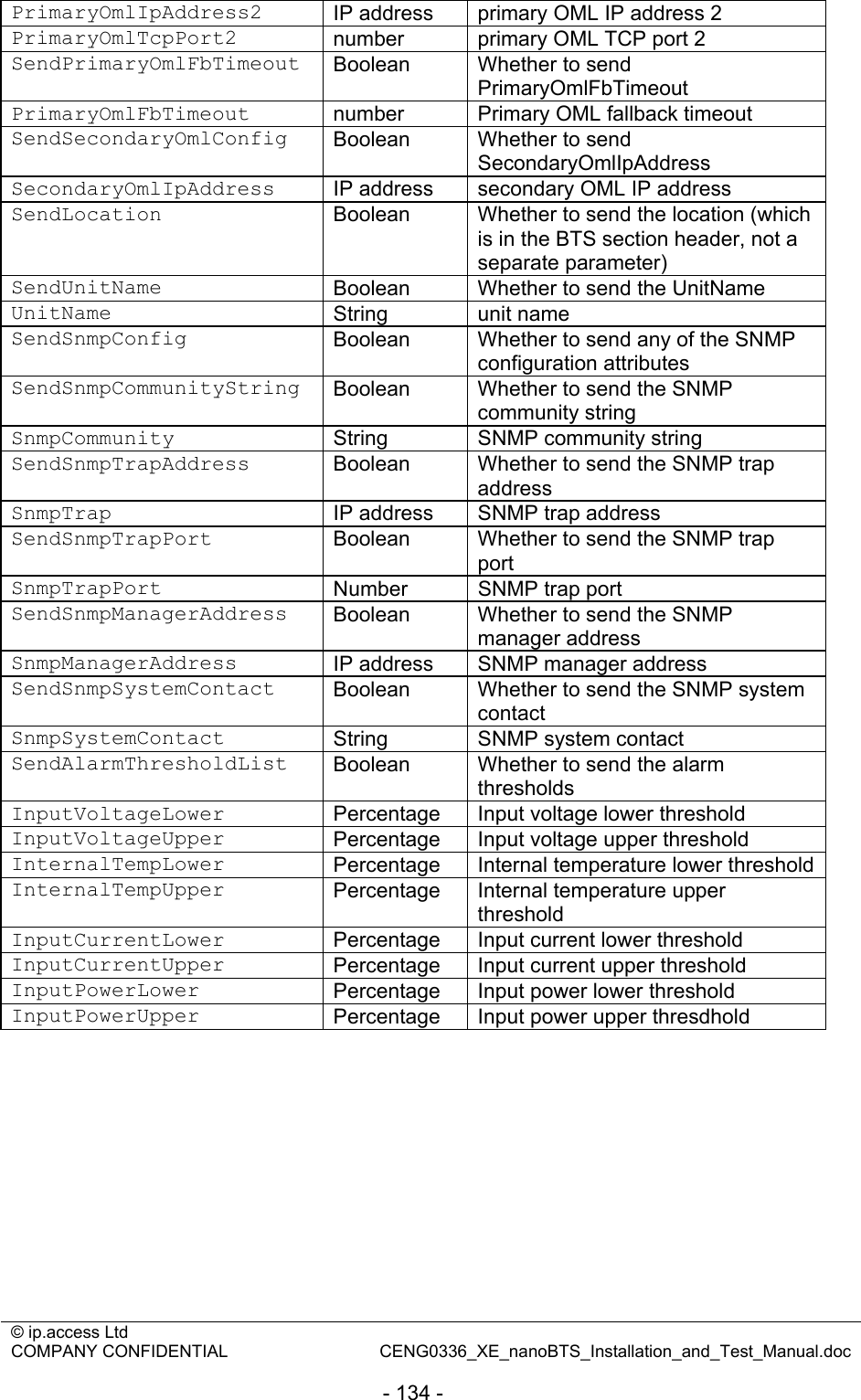 © ip.access Ltd   COMPANY CONFIDENTIAL  CENG0336_XE_nanoBTS_Installation_and_Test_Manual.doc  - 134 - PrimaryOmlIpAddress2  IP address  primary OML IP address 2 PrimaryOmlTcpPort2  number  primary OML TCP port 2 SendPrimaryOmlFbTimeout  Boolean  Whether to send PrimaryOmlFbTimeout PrimaryOmlFbTimeout  number  Primary OML fallback timeout SendSecondaryOmlConfig  Boolean  Whether to send SecondaryOmlIpAddress SecondaryOmlIpAddress  IP address  secondary OML IP address SendLocation  Boolean  Whether to send the location (which is in the BTS section header, not a separate parameter) SendUnitName  Boolean  Whether to send the UnitName UnitName  String unit name SendSnmpConfig  Boolean  Whether to send any of the SNMP configuration attributes SendSnmpCommunityString  Boolean  Whether to send the SNMP community string SnmpCommunity  String  SNMP community string SendSnmpTrapAddress  Boolean  Whether to send the SNMP trap address SnmpTrap  IP address  SNMP trap address SendSnmpTrapPort  Boolean  Whether to send the SNMP trap port SnmpTrapPort  Number  SNMP trap port SendSnmpManagerAddress  Boolean  Whether to send the SNMP manager address SnmpManagerAddress  IP address  SNMP manager address SendSnmpSystemContact  Boolean   Whether to send the SNMP system contact SnmpSystemContact  String  SNMP system contact SendAlarmThresholdList  Boolean  Whether to send the alarm thresholds InputVoltageLower  Percentage  Input voltage lower threshold InputVoltageUpper  Percentage  Input voltage upper threshold InternalTempLower  Percentage  Internal temperature lower thresholdInternalTempUpper  Percentage  Internal temperature upper threshold InputCurrentLower  Percentage  Input current lower threshold InputCurrentUpper  Percentage  Input current upper threshold InputPowerLower  Percentage  Input power lower threshold InputPowerUpper  Percentage  Input power upper thresdhold  