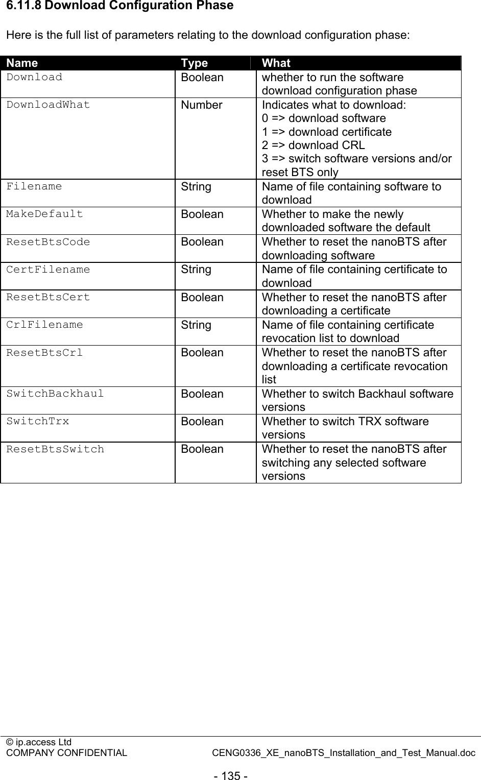 © ip.access Ltd   COMPANY CONFIDENTIAL  CENG0336_XE_nanoBTS_Installation_and_Test_Manual.doc  - 135 - 6.11.8 Download Configuration Phase Here is the full list of parameters relating to the download configuration phase:  Name  Type  What Download  Boolean  whether to run the software download configuration phase DownloadWhat  Number  Indicates what to download: 0 =&gt; download software 1 =&gt; download certificate 2 =&gt; download CRL 3 =&gt; switch software versions and/or reset BTS only Filename  String  Name of file containing software to download MakeDefault  Boolean  Whether to make the newly downloaded software the default ResetBtsCode  Boolean  Whether to reset the nanoBTS after downloading software CertFilename  String  Name of file containing certificate to download ResetBtsCert  Boolean  Whether to reset the nanoBTS after downloading a certificate CrlFilename  String  Name of file containing certificate revocation list to download ResetBtsCrl  Boolean  Whether to reset the nanoBTS after downloading a certificate revocation list SwitchBackhaul     Boolean  Whether to switch Backhaul software versions SwitchTrx  Boolean  Whether to switch TRX software versions ResetBtsSwitch  Boolean  Whether to reset the nanoBTS after switching any selected software versions     