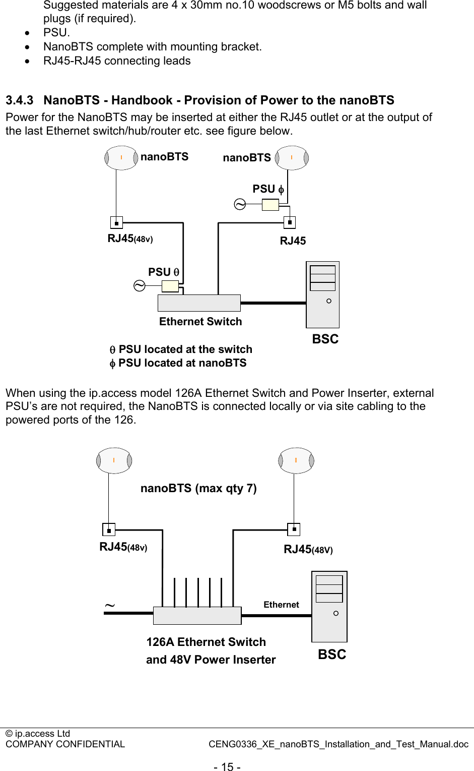 © ip.access Ltd   COMPANY CONFIDENTIAL  CENG0336_XE_nanoBTS_Installation_and_Test_Manual.doc  - 15 - Suggested materials are 4 x 30mm no.10 woodscrews or M5 bolts and wall plugs (if required).  • PSU. •  NanoBTS complete with mounting bracket. • RJ45-RJ45 connecting leads  3.4.3  NanoBTS - Handbook - Provision of Power to the nanoBTS Power for the NanoBTS may be inserted at either the RJ45 outlet or at the output of the last Ethernet switch/hub/router etc. see figure below. Ethernet SwitchnanoBTS nanoBTSBSCRJ45(48v)~~RJ45PSU φPSU θθPSU located at the switchφPSU located at nanoBTS   When using the ip.access model 126A Ethernet Switch and Power Inserter, external PSU’s are not required, the NanoBTS is connected locally or via site cabling to the powered ports of the 126.  and 48V Power InserternanoBTS (max qty 7)BSCRJ45(48v)~RJ45(48V)126A Ethernet SwitchEthernet  