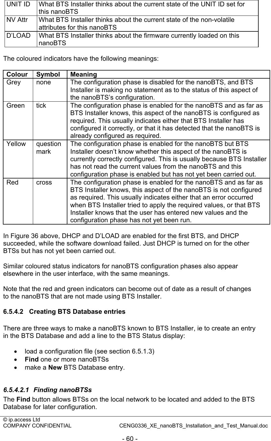 © ip.access Ltd   COMPANY CONFIDENTIAL  CENG0336_XE_nanoBTS_Installation_and_Test_Manual.doc  - 60 - UNIT ID  What BTS Installer thinks about the current state of the UNIT ID set for this nanoBTS NV Attr  What BTS Installer thinks about the current state of the non-volatile attributes for this nanoBTS D’LOAD  What BTS Installer thinks about the firmware currently loaded on this nanoBTS  The coloured indicators have the following meanings:  Colour Symbol  Meaning Grey  none  The configuration phase is disabled for the nanoBTS, and BTS Installer is making no statement as to the status of this aspect of the nanoBTS’s configuration. Green  tick  The configuration phase is enabled for the nanoBTS and as far as BTS Installer knows, this aspect of the nanoBTS is configured as required. This usually indicates either that BTS Installer has configured it correctly, or that it has detected that the nanoBTS is already configured as required. Yellow question mark The configuration phase is enabled for the nanoBTS but BTS Installer doesn’t know whether this aspect of the nanoBTS is currently correctly configured. This is usually because BTS Installer has not read the current values from the nanoBTS and this configuration phase is enabled but has not yet been carried out. Red  cross  The configuration phase is enabled for the nanoBTS and as far as BTS Installer knows, this aspect of the nanoBTS is not configured as required. This usually indicates either that an error occurred when BTS Installer tried to apply the required values, or that BTS Installer knows that the user has entered new values and the configuration phase has not yet been run.  In Figure 36 above, DHCP and D’LOAD are enabled for the first BTS, and DHCP succeeded, while the software download failed. Just DHCP is turned on for the other BTSs but has not yet been carried out.  Similar coloured status indicators for nanoBTS configuration phases also appear elsewhere in the user interface, with the same meanings.  Note that the red and green indicators can become out of date as a result of changes to the nanoBTS that are not made using BTS Installer.  6.5.4.2  Creating BTS Database entries There are three ways to make a nanoBTS known to BTS Installer, ie to create an entry in the BTS Database and add a line to the BTS Status display:  •  load a configuration file (see section 6.5.1.3) • Find one or more nanoBTSs • make a New BTS Database entry.  6.5.4.2.1 Finding nanoBTSs The Find button allows BTSs on the local network to be located and added to the BTS Database for later configuration. 