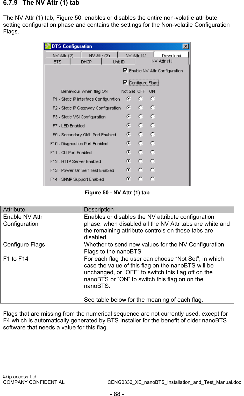 © ip.access Ltd   COMPANY CONFIDENTIAL  CENG0336_XE_nanoBTS_Installation_and_Test_Manual.doc  - 88 - 6.7.9  The NV Attr (1) tab The NV Attr (1) tab, Figure 50, enables or disables the entire non-volatile attribute setting configuration phase and contains the settings for the Non-volatile Configuration Flags.   Figure 50 - NV Attr (1) tab  Attribute  Description Enable NV Attr Configuration Enables or disables the NV attribute configuration phase; when disabled all the NV Attr tabs are white and the remaining attribute controls on these tabs are disabled. Configure Flags  Whether to send new values for the NV Configuration Flags to the nanoBTS F1 to F14  For each flag the user can choose “Not Set”, in which case the value of this flag on the nanoBTS will be unchanged, or “OFF” to switch this flag off on the nanoBTS or “ON” to switch this flag on on the nanoBTS.  See table below for the meaning of each flag.  Flags that are missing from the numerical sequence are not currently used, except for F4 which is automatically generated by BTS Installer for the benefit of older nanoBTS software that needs a value for this flag.  