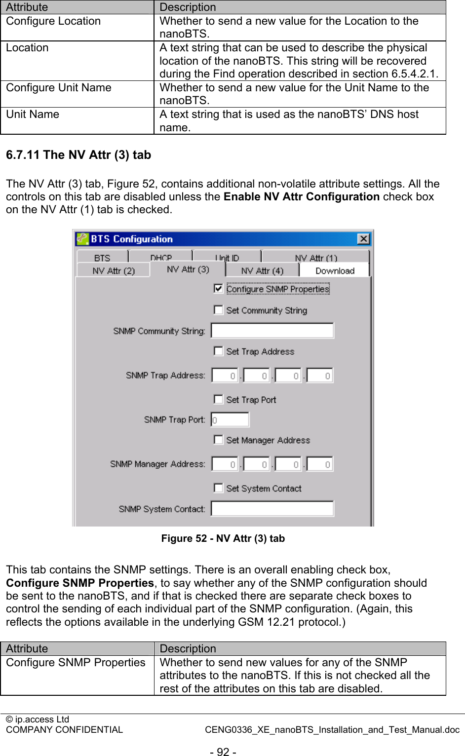 © ip.access Ltd   COMPANY CONFIDENTIAL  CENG0336_XE_nanoBTS_Installation_and_Test_Manual.doc  - 92 - Attribute  Description Configure Location  Whether to send a new value for the Location to the nanoBTS. Location  A text string that can be used to describe the physical location of the nanoBTS. This string will be recovered during the Find operation described in section 6.5.4.2.1. Configure Unit Name  Whether to send a new value for the Unit Name to the nanoBTS. Unit Name  A text string that is used as the nanoBTS’ DNS host name.  6.7.11 The NV Attr (3) tab The NV Attr (3) tab, Figure 52, contains additional non-volatile attribute settings. All the controls on this tab are disabled unless the Enable NV Attr Configuration check box on the NV Attr (1) tab is checked.   Figure 52 - NV Attr (3) tab  This tab contains the SNMP settings. There is an overall enabling check box, Configure SNMP Properties, to say whether any of the SNMP configuration should be sent to the nanoBTS, and if that is checked there are separate check boxes to control the sending of each individual part of the SNMP configuration. (Again, this reflects the options available in the underlying GSM 12.21 protocol.)  Attribute  Description Configure SNMP Properties  Whether to send new values for any of the SNMP attributes to the nanoBTS. If this is not checked all the rest of the attributes on this tab are disabled. 