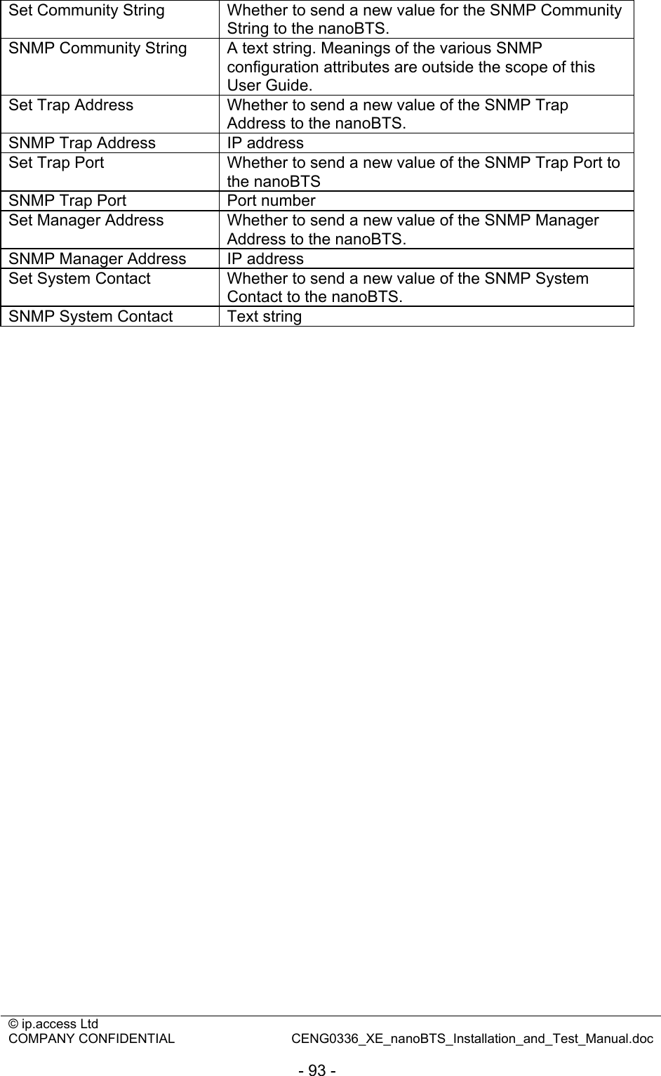 © ip.access Ltd   COMPANY CONFIDENTIAL  CENG0336_XE_nanoBTS_Installation_and_Test_Manual.doc  - 93 - Set Community String  Whether to send a new value for the SNMP Community String to the nanoBTS. SNMP Community String  A text string. Meanings of the various SNMP configuration attributes are outside the scope of this User Guide. Set Trap Address  Whether to send a new value of the SNMP Trap Address to the nanoBTS. SNMP Trap Address  IP address Set Trap Port  Whether to send a new value of the SNMP Trap Port to the nanoBTS SNMP Trap Port  Port number Set Manager Address  Whether to send a new value of the SNMP Manager Address to the nanoBTS. SNMP Manager Address  IP address Set System Contact   Whether to send a new value of the SNMP System Contact to the nanoBTS. SNMP System Contact  Text string  