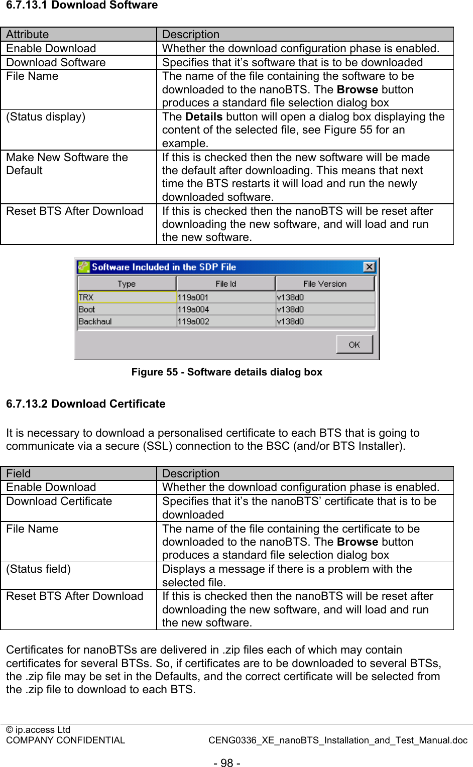 © ip.access Ltd   COMPANY CONFIDENTIAL  CENG0336_XE_nanoBTS_Installation_and_Test_Manual.doc  - 98 - 6.7.13.1 Download Software Attribute  Description Enable Download  Whether the download configuration phase is enabled. Download Software  Specifies that it’s software that is to be downloaded File Name  The name of the file containing the software to be downloaded to the nanoBTS. The Browse button produces a standard file selection dialog box (Status display)  The Details button will open a dialog box displaying the content of the selected file, see Figure 55 for an example. Make New Software the Default If this is checked then the new software will be made the default after downloading. This means that next time the BTS restarts it will load and run the newly downloaded software. Reset BTS After Download  If this is checked then the nanoBTS will be reset after downloading the new software, and will load and run the new software.   Figure 55 - Software details dialog box  6.7.13.2 Download Certificate It is necessary to download a personalised certificate to each BTS that is going to communicate via a secure (SSL) connection to the BSC (and/or BTS Installer).  Field  Description Enable Download  Whether the download configuration phase is enabled. Download Certificate  Specifies that it’s the nanoBTS’ certificate that is to be downloaded File Name  The name of the file containing the certificate to be downloaded to the nanoBTS. The Browse button produces a standard file selection dialog box (Status field)  Displays a message if there is a problem with the selected file. Reset BTS After Download  If this is checked then the nanoBTS will be reset after downloading the new software, and will load and run the new software.  Certificates for nanoBTSs are delivered in .zip files each of which may contain certificates for several BTSs. So, if certificates are to be downloaded to several BTSs, the .zip file may be set in the Defaults, and the correct certificate will be selected from the .zip file to download to each BTS.  