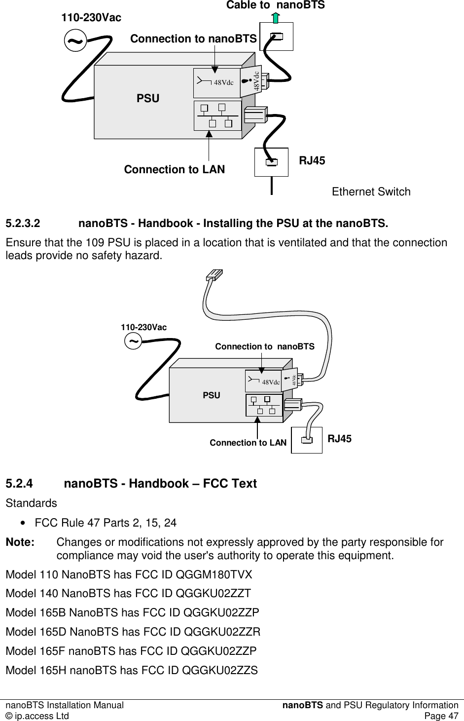 nanoBTS Installation Manual  nanoBTS and PSU Regulatory Information © ip.access Ltd  Page 47  ~PSU48Vdc48Vdc!110-230VacRJ45Connection to LANConnection to nanoBTSCable to  nanoBTSEthernet Switch 5.2.3.2  nanoBTS - Handbook - Installing the PSU at the nanoBTS. Ensure that the 109 PSU is placed in a location that is ventilated and that the connection leads provide no safety hazard. RJ45Connection to LAN~PSU48Vdc48Vdc!110-230VacConnection to  nanoBTS 5.2.4  nanoBTS - Handbook – FCC Text Standards •  FCC Rule 47 Parts 2, 15, 24 Note:  Changes or modifications not expressly approved by the party responsible for compliance may void the user&apos;s authority to operate this equipment. Model 110 NanoBTS has FCC ID QGGM180TVX Model 140 NanoBTS has FCC ID QGGKU02ZZT Model 165B NanoBTS has FCC ID QGGKU02ZZP Model 165D NanoBTS has FCC ID QGGKU02ZZR Model 165F nanoBTS has FCC ID QGGKU02ZZP Model 165H nanoBTS has FCC ID QGGKU02ZZS 