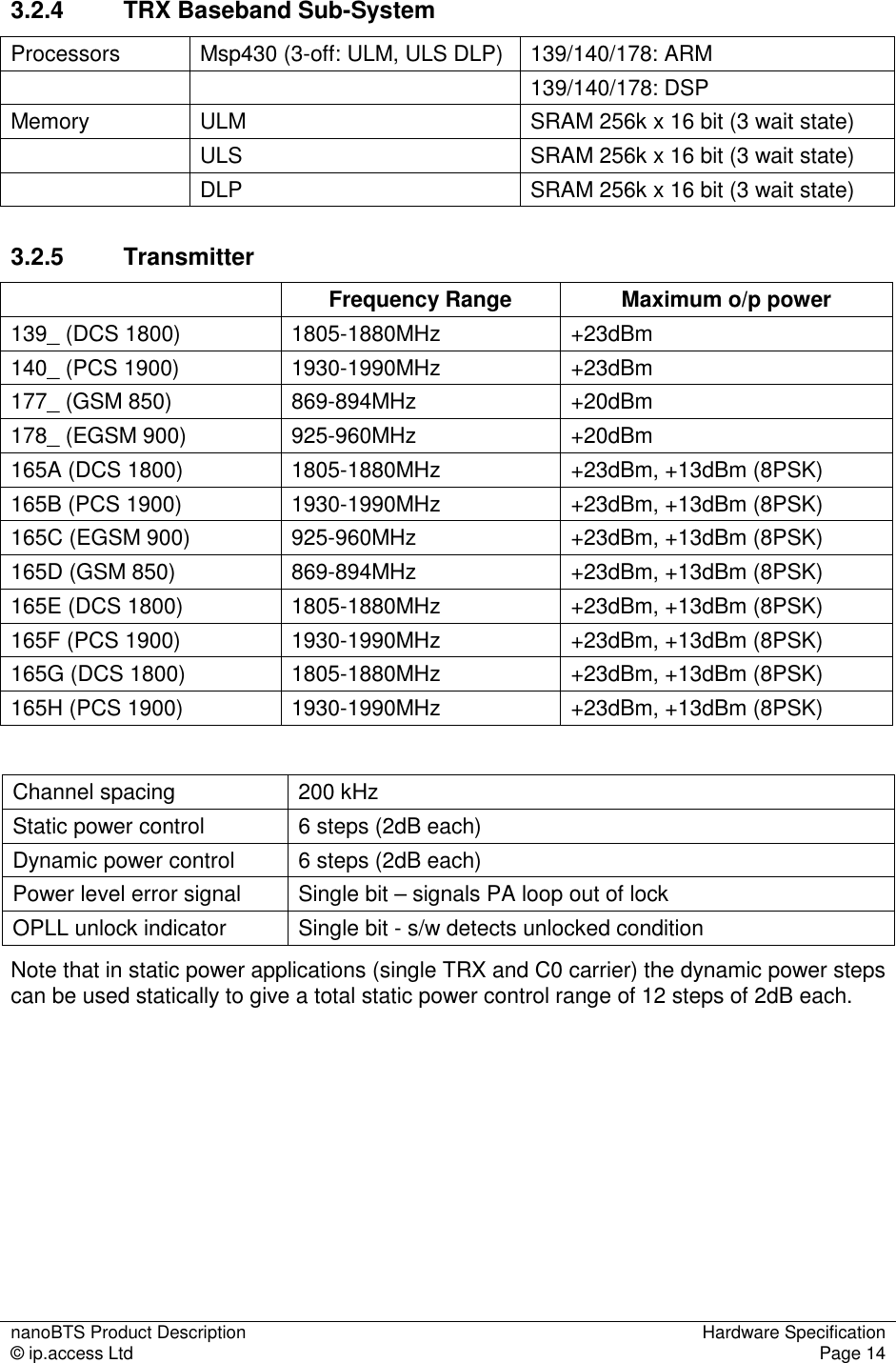 nanoBTS Product Description  Hardware Specification © ip.access Ltd  Page 14  3.2.4  TRX Baseband Sub-System Processors  Msp430 (3-off: ULM, ULS DLP)  139/140/178: ARM      139/140/178: DSP Memory  ULM  SRAM 256k x 16 bit (3 wait state)   ULS  SRAM 256k x 16 bit (3 wait state)   DLP  SRAM 256k x 16 bit (3 wait state) 3.2.5  Transmitter  Frequency Range  Maximum o/p power 139_ (DCS 1800)  1805-1880MHz  +23dBm 140_ (PCS 1900)  1930-1990MHz  +23dBm 177_ (GSM 850)  869-894MHz  +20dBm 178_ (EGSM 900)  925-960MHz  +20dBm 165A (DCS 1800)  1805-1880MHz  +23dBm, +13dBm (8PSK) 165B (PCS 1900)  1930-1990MHz  +23dBm, +13dBm (8PSK) 165C (EGSM 900)  925-960MHz  +23dBm, +13dBm (8PSK) 165D (GSM 850)  869-894MHz  +23dBm, +13dBm (8PSK) 165E (DCS 1800)  1805-1880MHz  +23dBm, +13dBm (8PSK) 165F (PCS 1900)  1930-1990MHz  +23dBm, +13dBm (8PSK) 165G (DCS 1800)  1805-1880MHz  +23dBm, +13dBm (8PSK) 165H (PCS 1900)  1930-1990MHz  +23dBm, +13dBm (8PSK)  Channel spacing  200 kHz Static power control  6 steps (2dB each) Dynamic power control  6 steps (2dB each) Power level error signal  Single bit – signals PA loop out of lock OPLL unlock indicator  Single bit - s/w detects unlocked condition Note that in static power applications (single TRX and C0 carrier) the dynamic power steps can be used statically to give a total static power control range of 12 steps of 2dB each. 