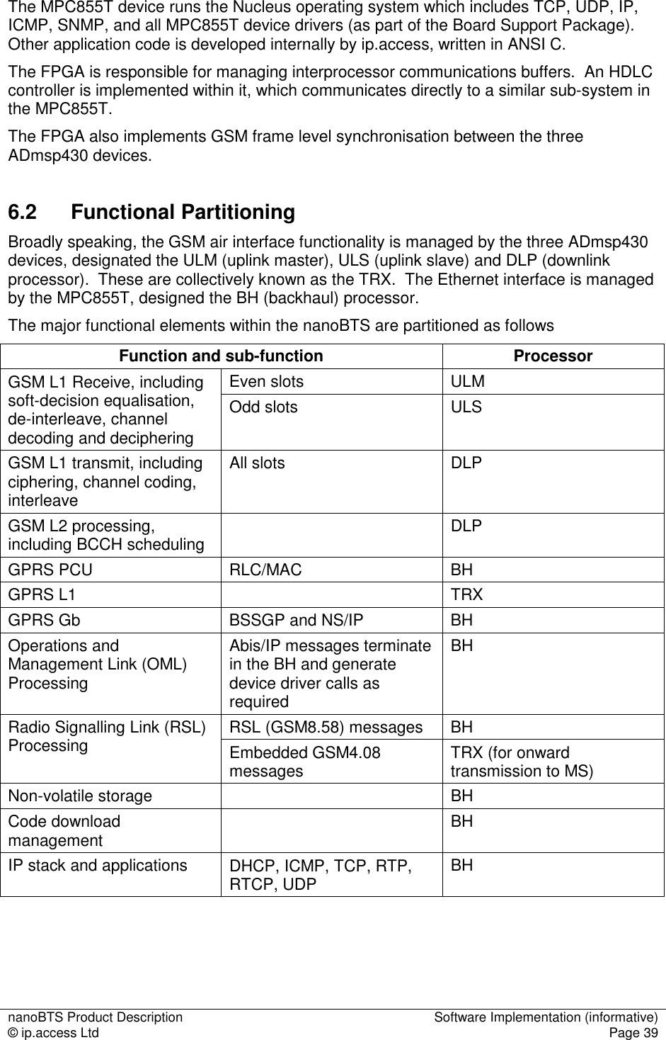 nanoBTS Product Description  Software Implementation (informative) © ip.access Ltd  Page 39  The MPC855T device runs the Nucleus operating system which includes TCP, UDP, IP, ICMP, SNMP, and all MPC855T device drivers (as part of the Board Support Package).   Other application code is developed internally by ip.access, written in ANSI C.   The FPGA is responsible for managing interprocessor communications buffers.  An HDLC controller is implemented within it, which communicates directly to a similar sub-system in the MPC855T. The FPGA also implements GSM frame level synchronisation between the three ADmsp430 devices. 6.2  Functional Partitioning Broadly speaking, the GSM air interface functionality is managed by the three ADmsp430 devices, designated the ULM (uplink master), ULS (uplink slave) and DLP (downlink processor).  These are collectively known as the TRX.  The Ethernet interface is managed by the MPC855T, designed the BH (backhaul) processor. The major functional elements within the nanoBTS are partitioned as follows Function and sub-function  Processor  Even slots  ULM GSM L1 Receive, including soft-decision equalisation, de-interleave, channel decoding and deciphering Odd slots  ULS GSM L1 transmit, including ciphering, channel coding, interleave All slots  DLP GSM L2 processing, including BCCH scheduling    DLP GPRS PCU   RLC/MAC  BH GPRS L1    TRX GPRS Gb  BSSGP and NS/IP  BH Operations and Management Link (OML) Processing Abis/IP messages terminate in the BH and generate device driver calls as required BH RSL (GSM8.58) messages  BH Radio Signalling Link (RSL) Processing  Embedded GSM4.08 messages  TRX (for onward transmission to MS) Non-volatile storage    BH Code download management    BH IP stack and applications  DHCP, ICMP, TCP, RTP, RTCP, UDP  BH  